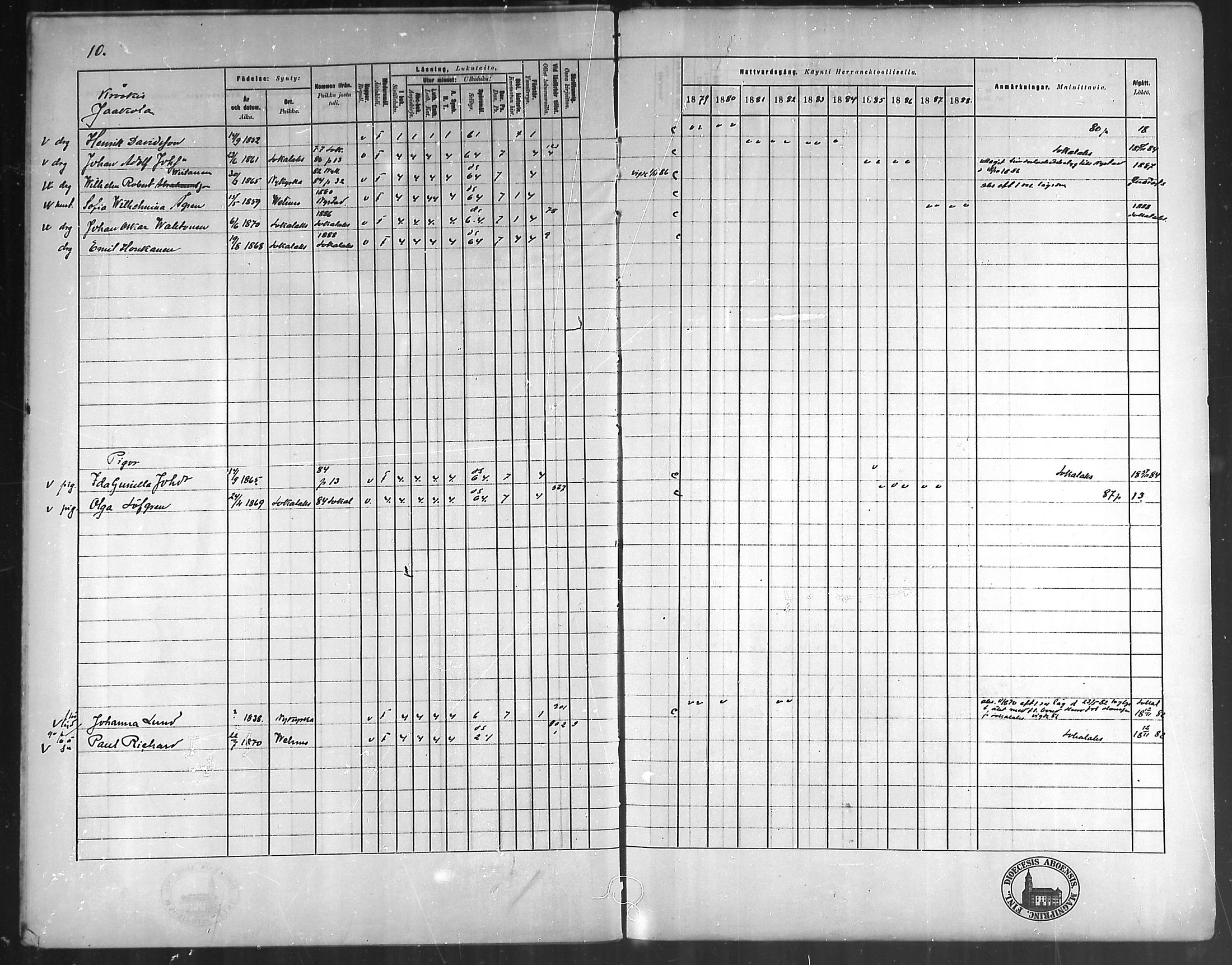 [ ../kirjat/Kirkonkirjat/vehmaa/rippikirja_1879-1888_mko38-62/kuvat/10.jpg ]