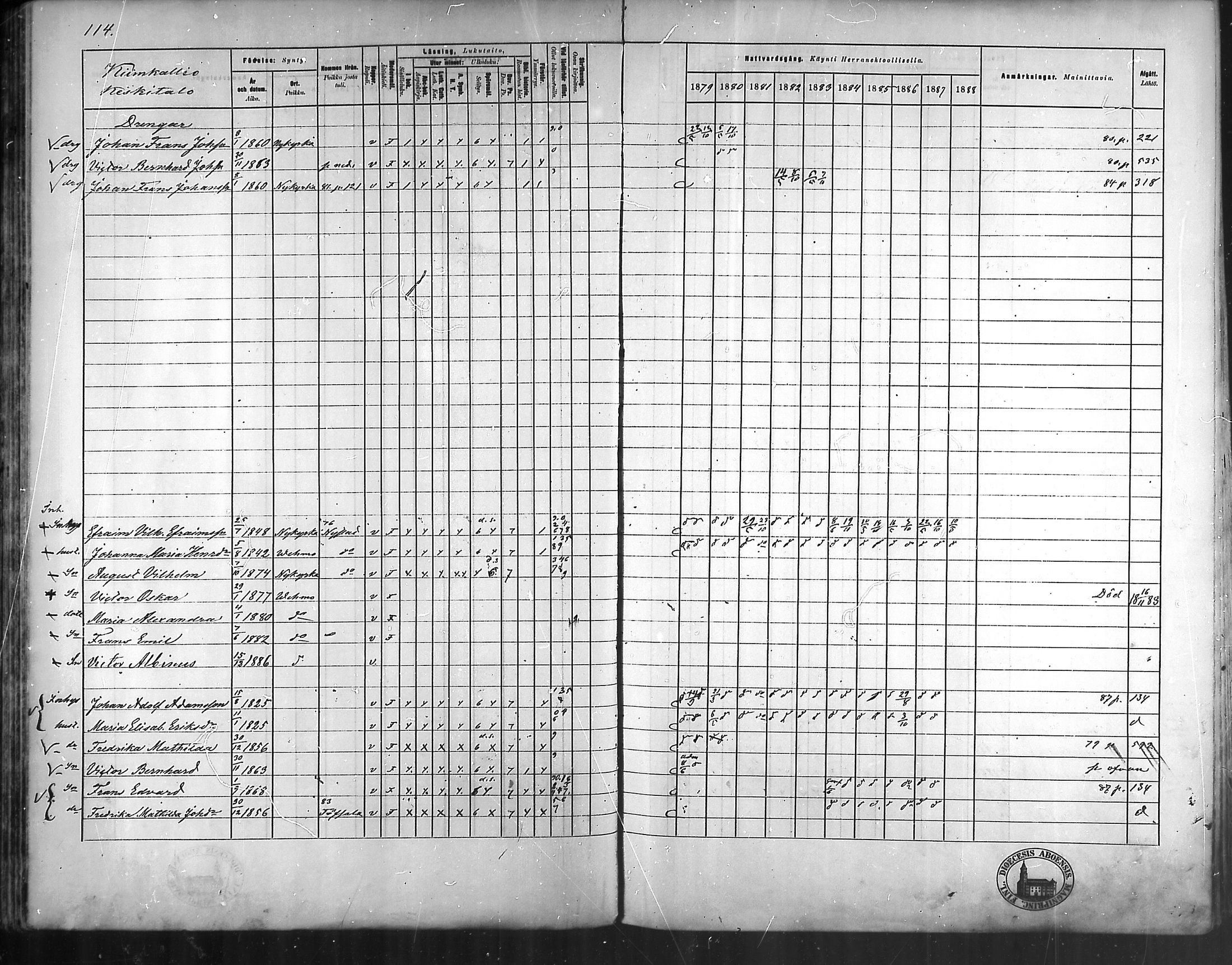 [ ../kirjat/Kirkonkirjat/vehmaa/rippikirja_1879-1888_mko38-62/kuvat/101.jpg ]