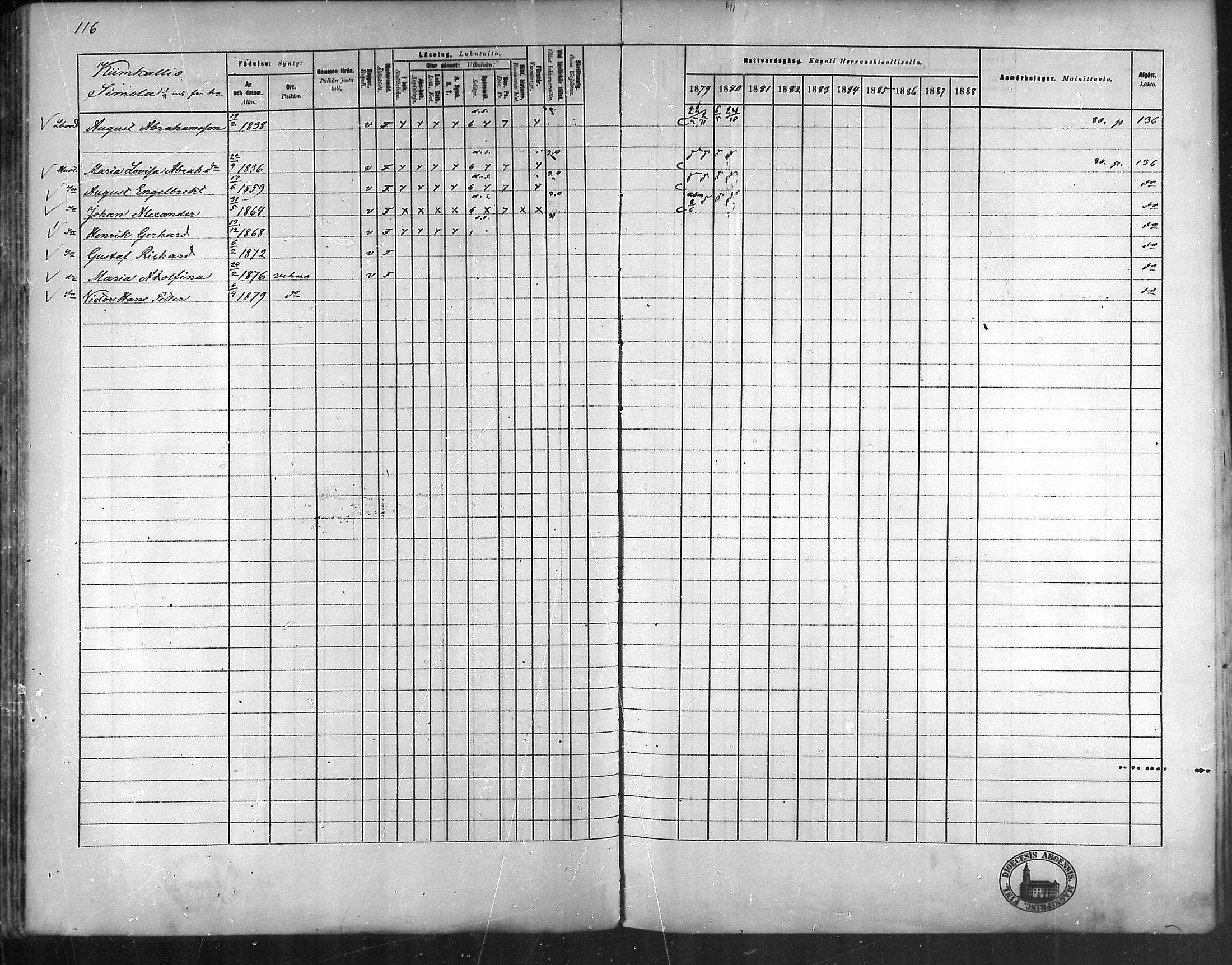 [ ../kirjat/Kirkonkirjat/vehmaa/rippikirja_1879-1888_mko38-62/kuvat/103.jpg ]