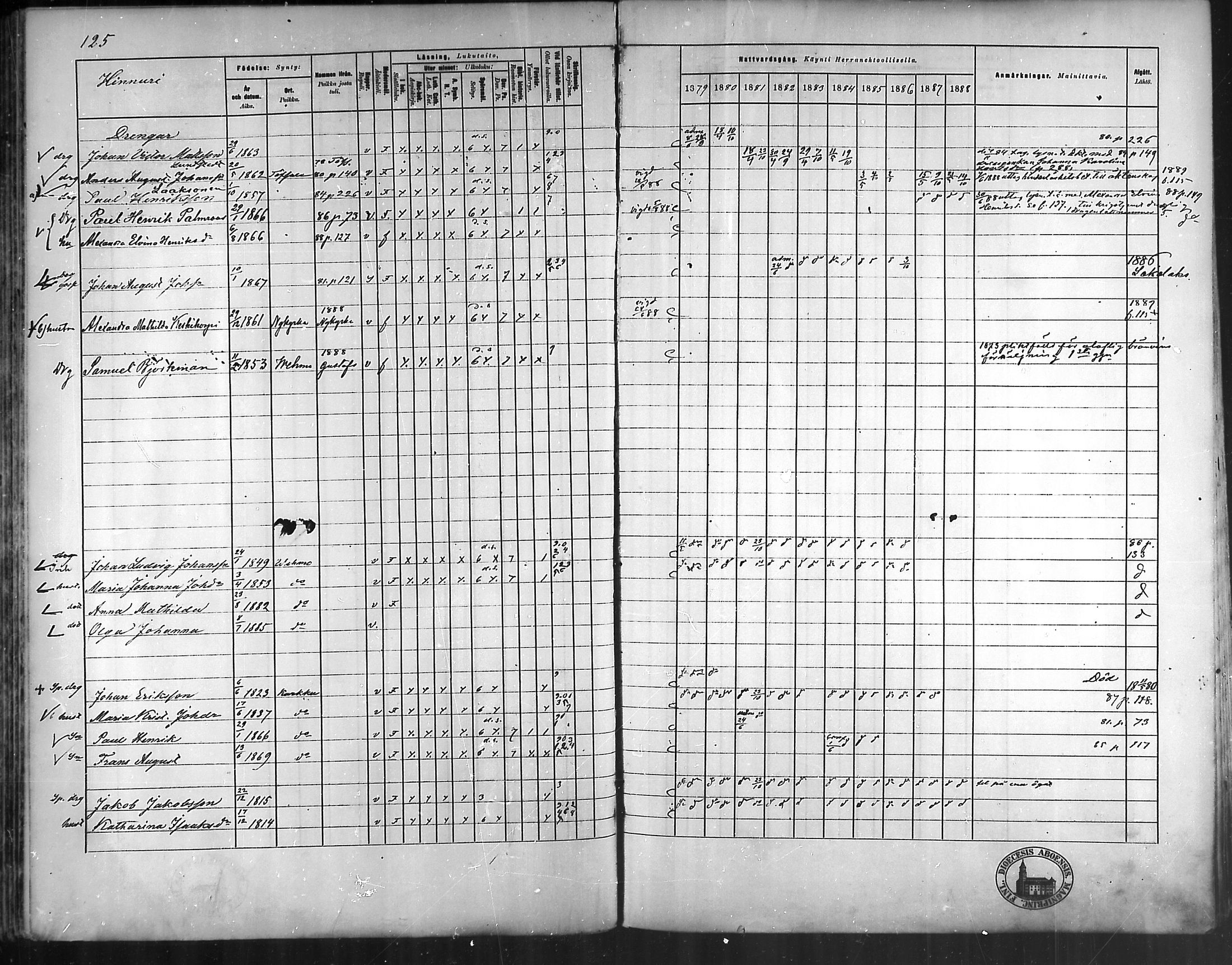 [ ../kirjat/Kirkonkirjat/vehmaa/rippikirja_1879-1888_mko38-62/kuvat/111.jpg ]
