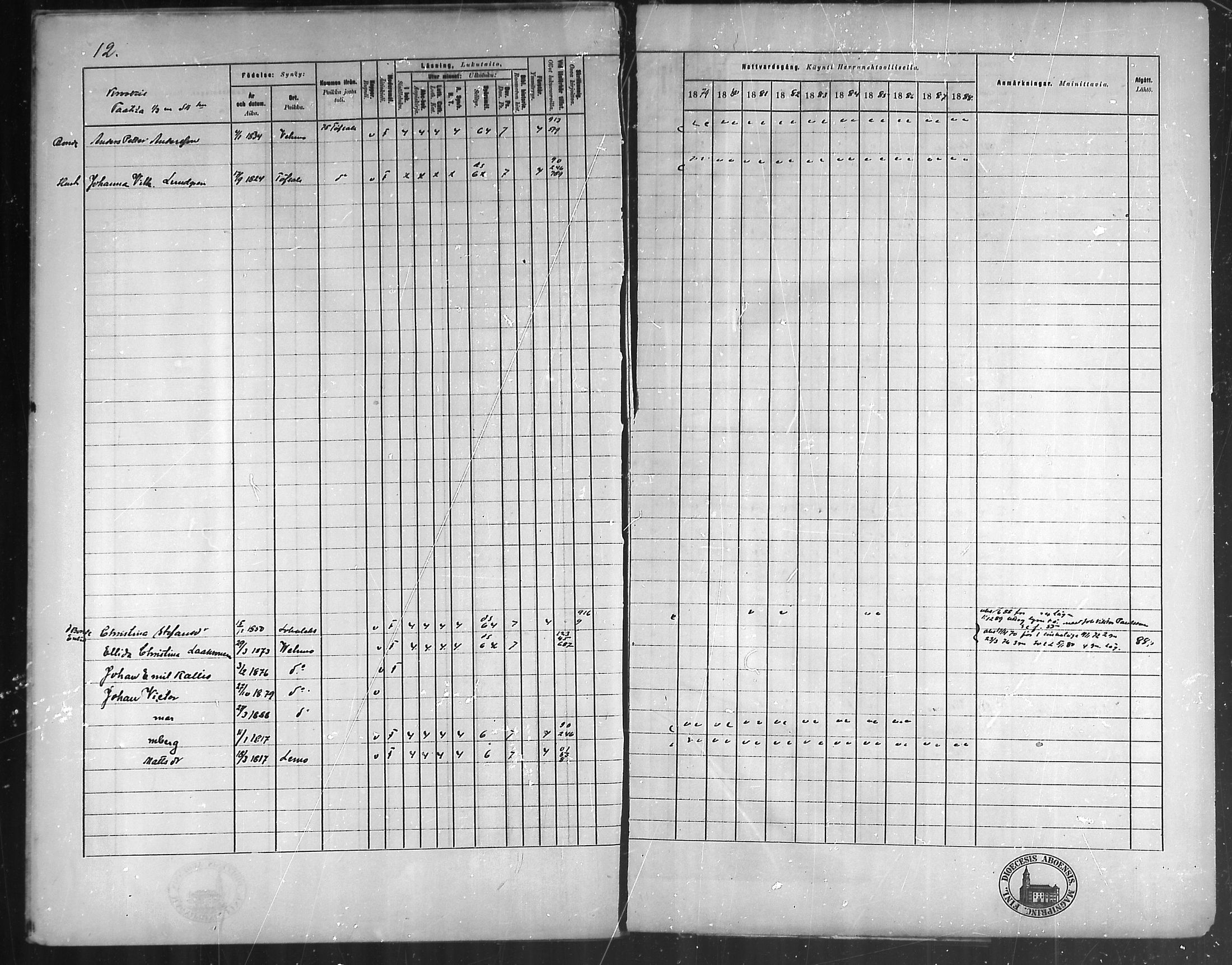 [ ../kirjat/Kirkonkirjat/vehmaa/rippikirja_1879-1888_mko38-62/kuvat/12.jpg ]