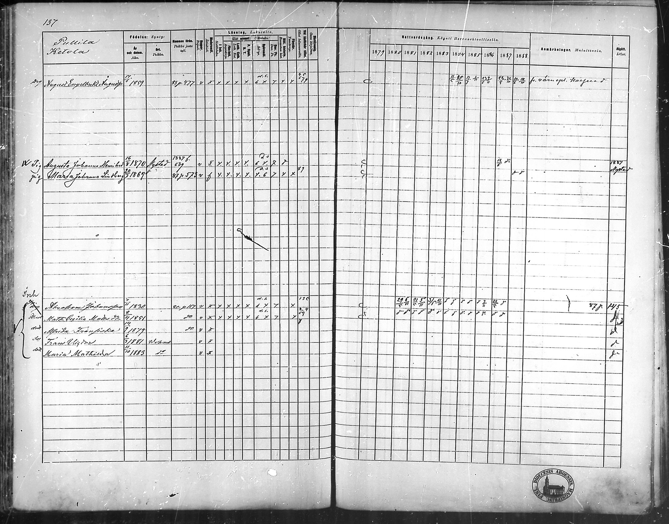 [ ../kirjat/Kirkonkirjat/vehmaa/rippikirja_1879-1888_mko38-62/kuvat/121.jpg ]