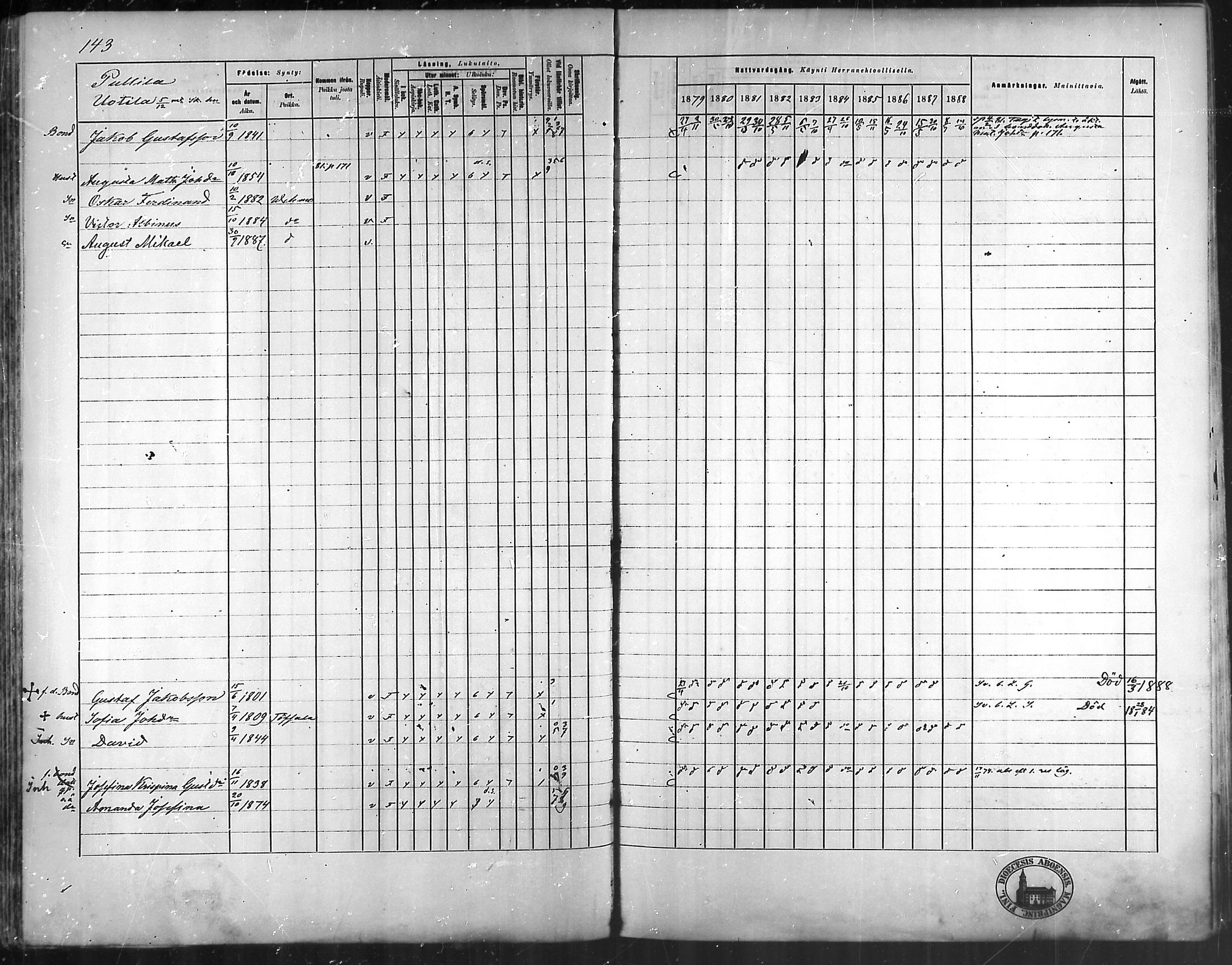 [ ../kirjat/Kirkonkirjat/vehmaa/rippikirja_1879-1888_mko38-62/kuvat/127.jpg ]