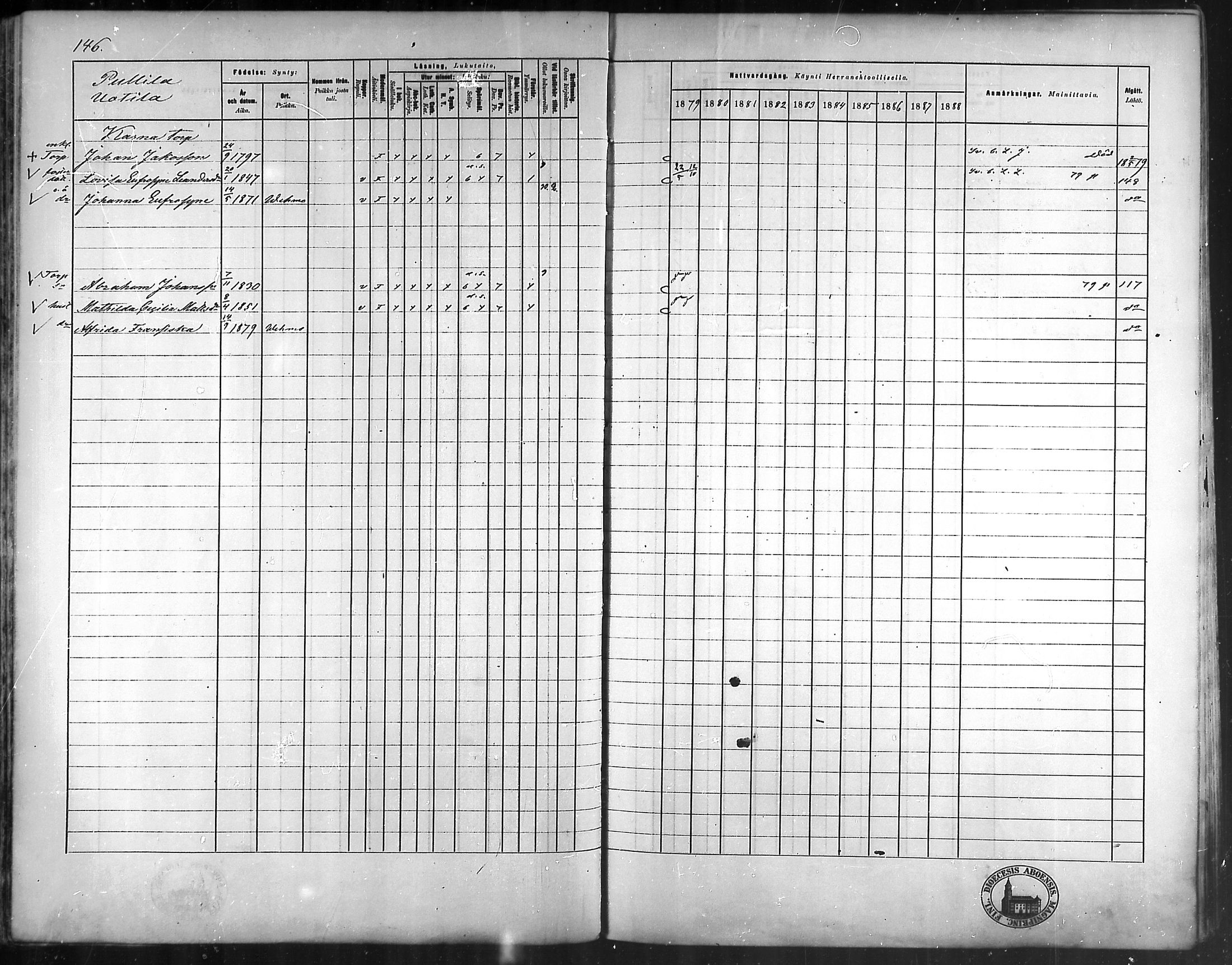 [ ../kirjat/Kirkonkirjat/vehmaa/rippikirja_1879-1888_mko38-62/kuvat/130.jpg ]