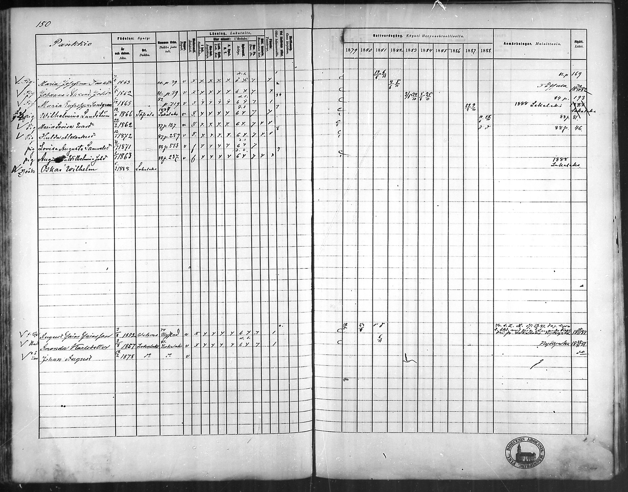 [ ../kirjat/Kirkonkirjat/vehmaa/rippikirja_1879-1888_mko38-62/kuvat/134.jpg ]