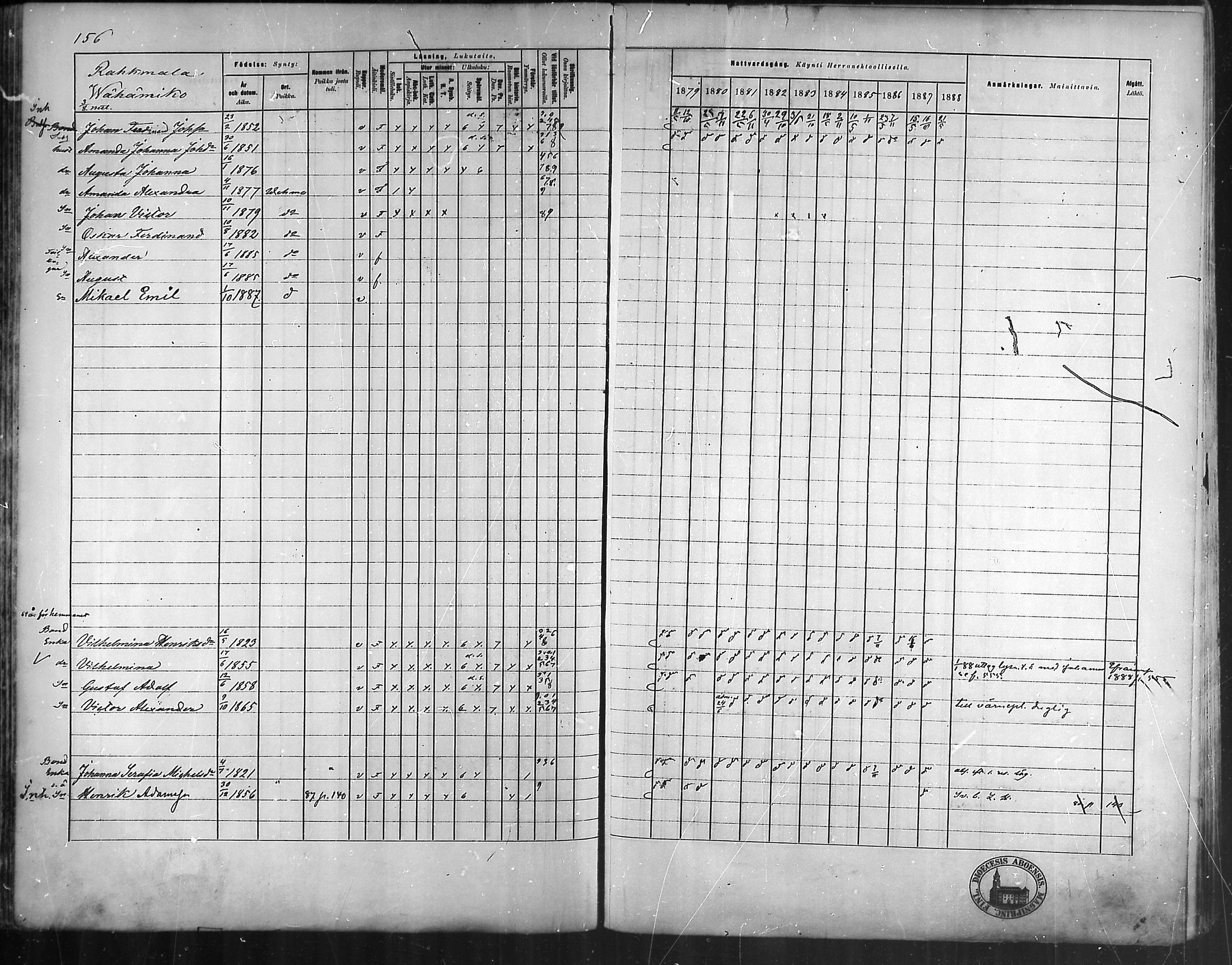 [ ../kirjat/Kirkonkirjat/vehmaa/rippikirja_1879-1888_mko38-62/kuvat/138.jpg ]