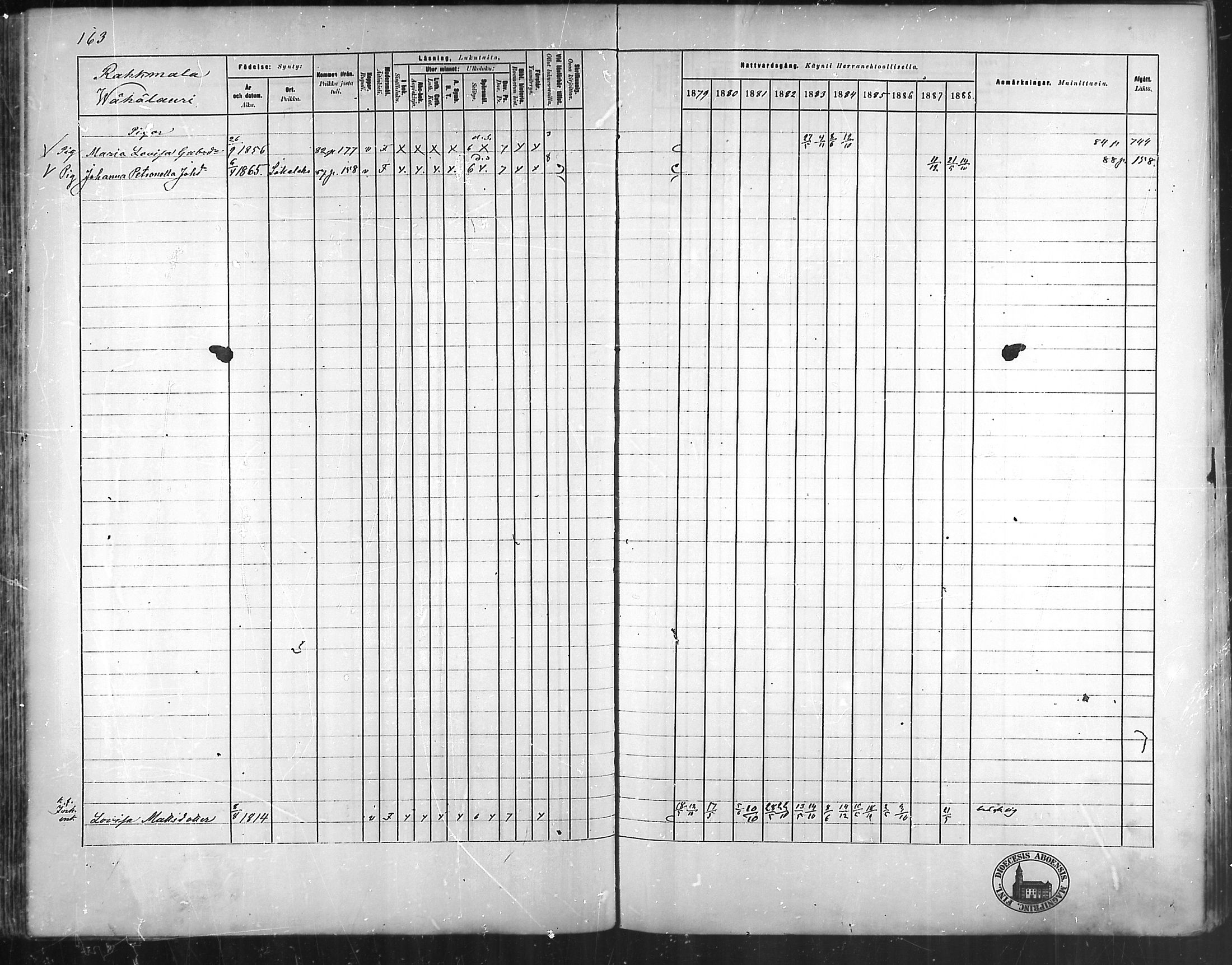 [ ../kirjat/Kirkonkirjat/vehmaa/rippikirja_1879-1888_mko38-62/kuvat/145.jpg ]