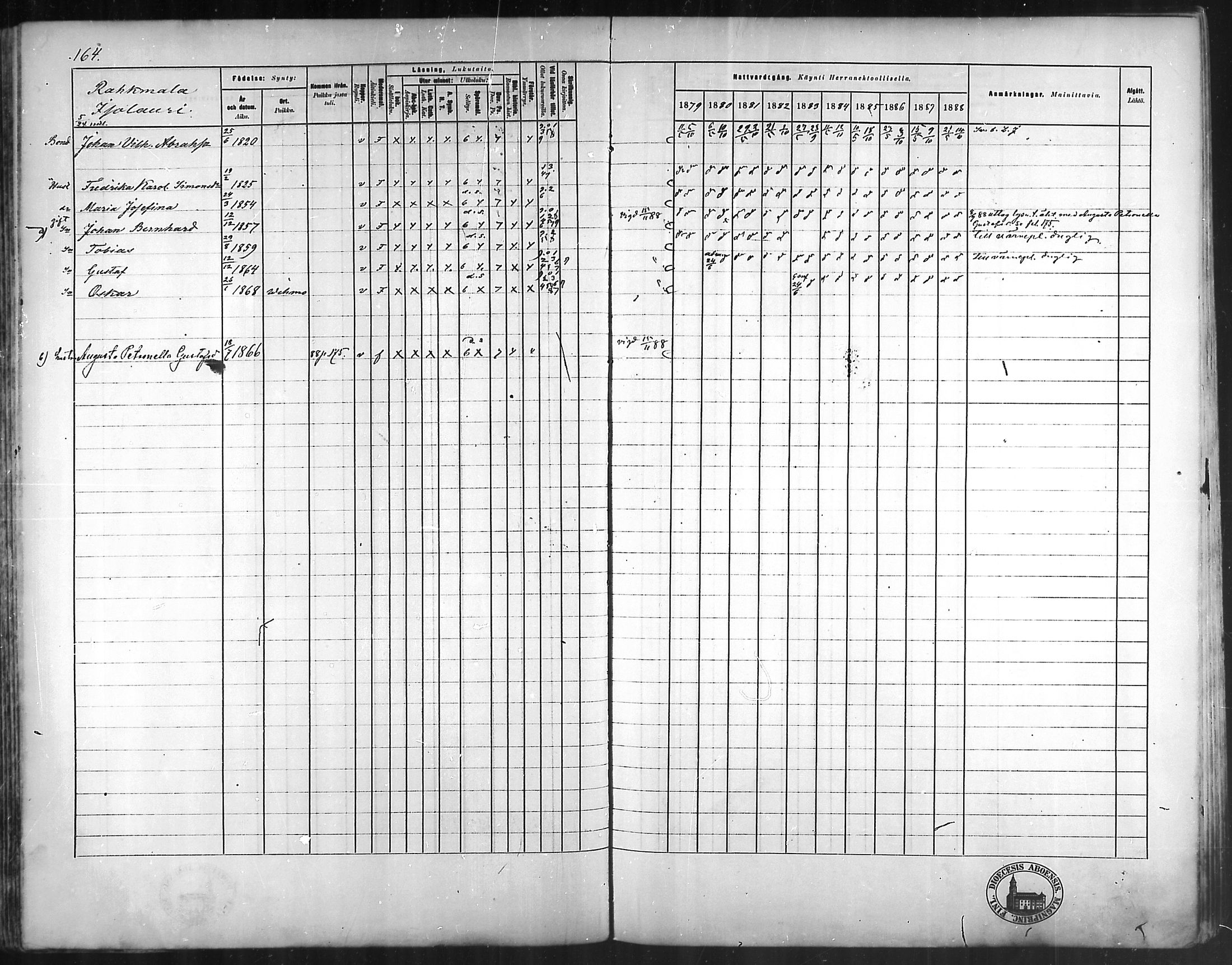 [ ../kirjat/Kirkonkirjat/vehmaa/rippikirja_1879-1888_mko38-62/kuvat/146.jpg ]