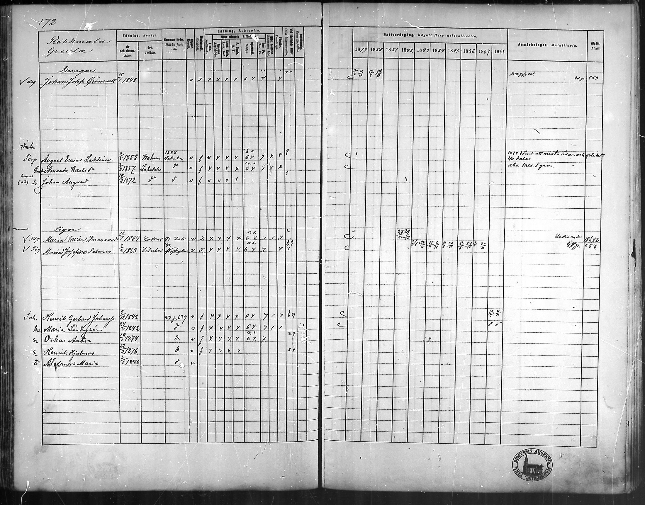 [ ../kirjat/Kirkonkirjat/vehmaa/rippikirja_1879-1888_mko38-62/kuvat/154.jpg ]