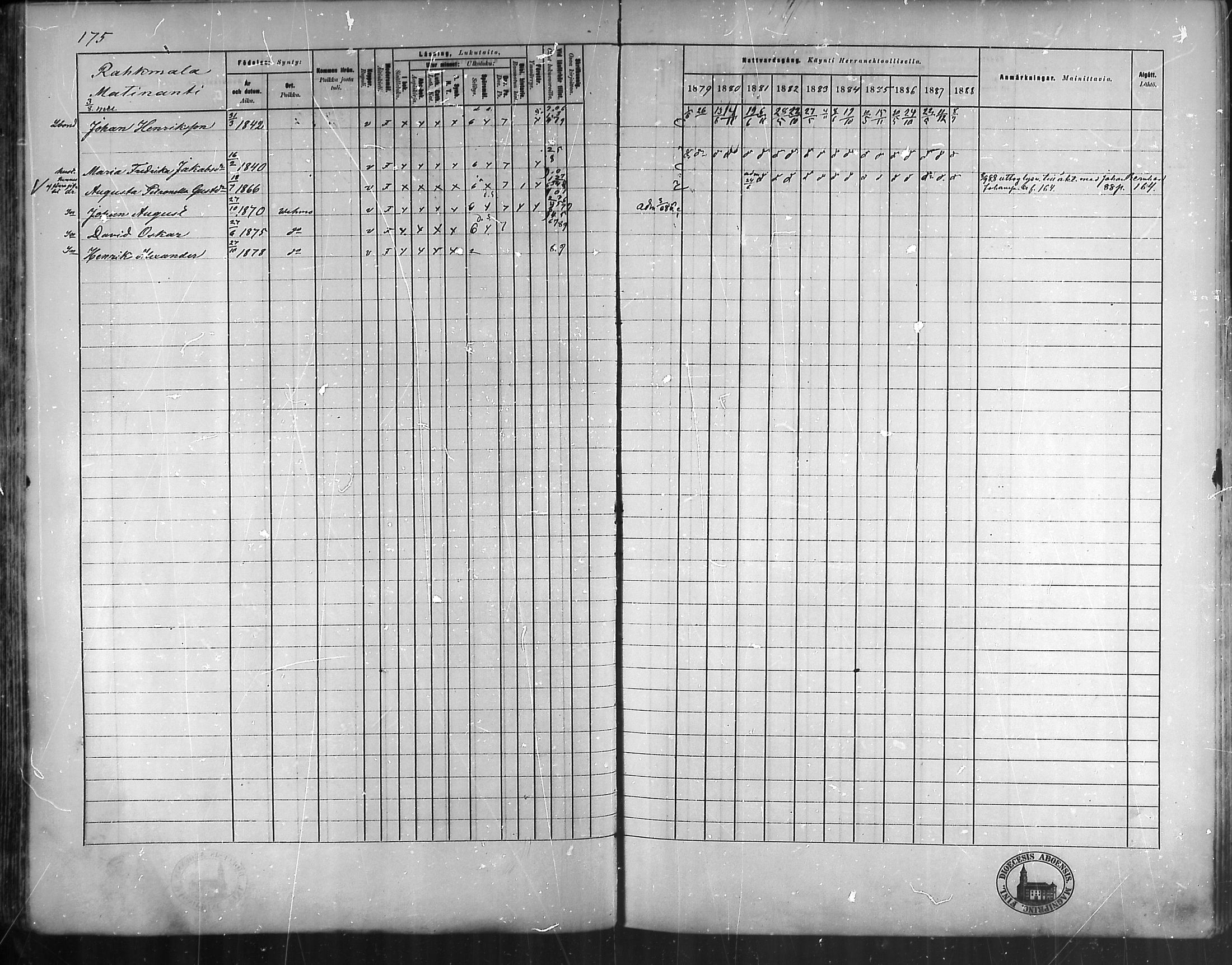 [ ../kirjat/Kirkonkirjat/vehmaa/rippikirja_1879-1888_mko38-62/kuvat/156.jpg ]