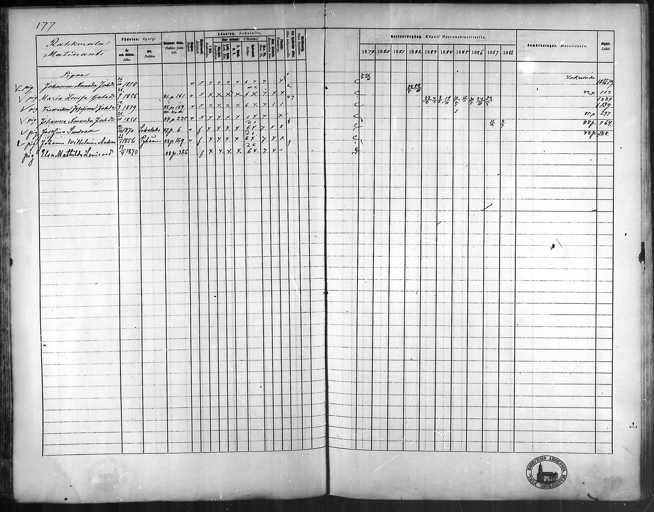[ ../kirjat/Kirkonkirjat/vehmaa/rippikirja_1879-1888_mko38-62/kuvat/158.jpg ]