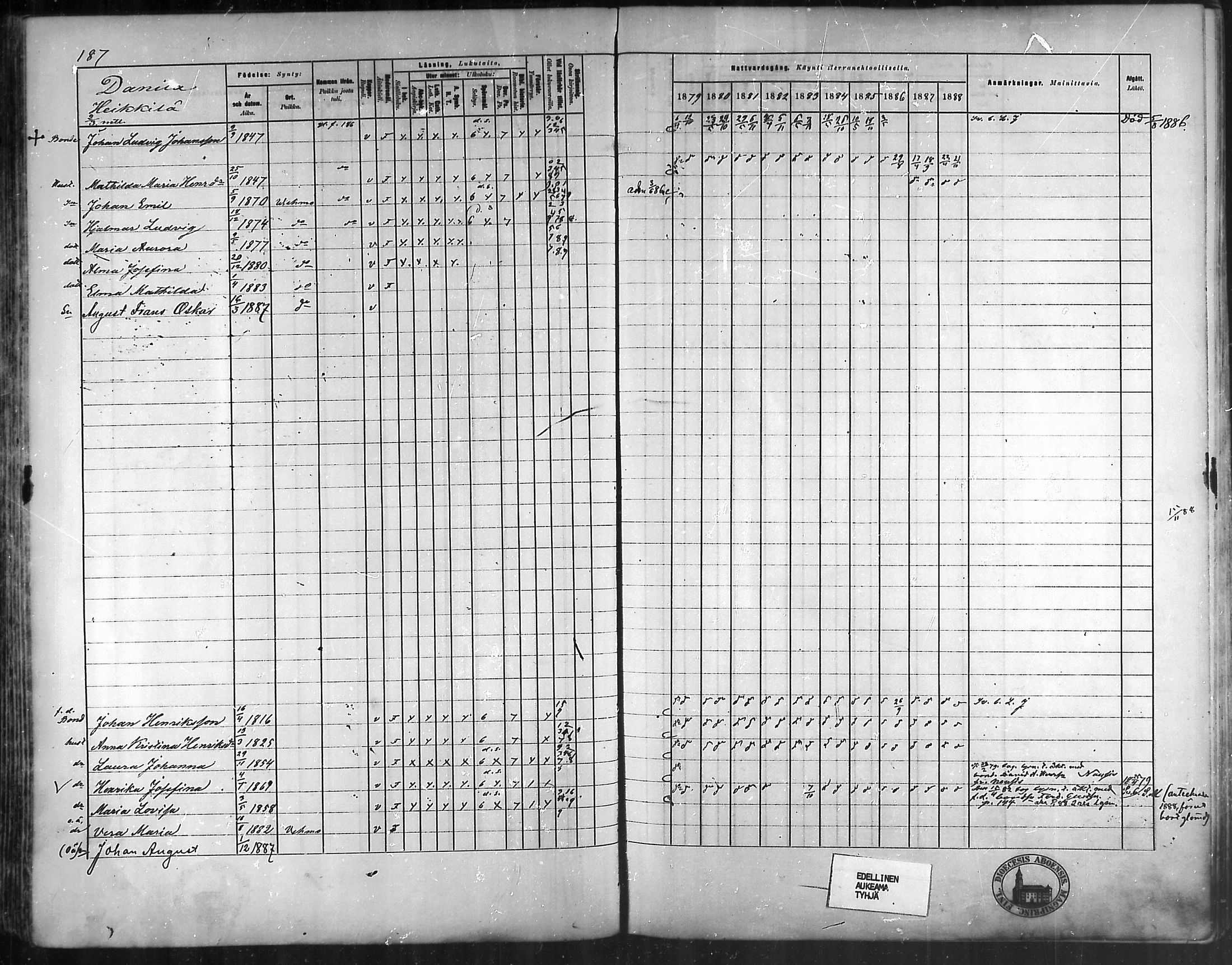 [ ../kirjat/Kirkonkirjat/vehmaa/rippikirja_1879-1888_mko38-62/kuvat/164.jpg ]