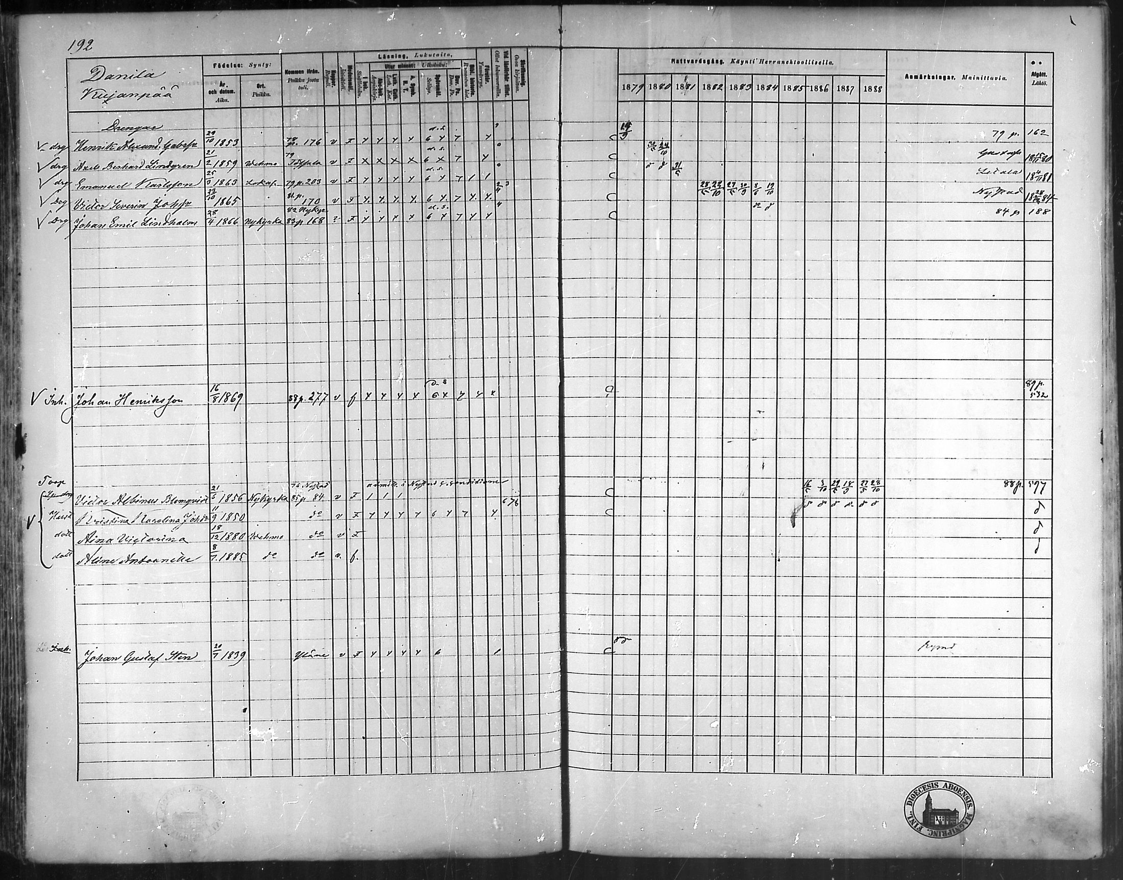 [ ../kirjat/Kirkonkirjat/vehmaa/rippikirja_1879-1888_mko38-62/kuvat/169.jpg ]