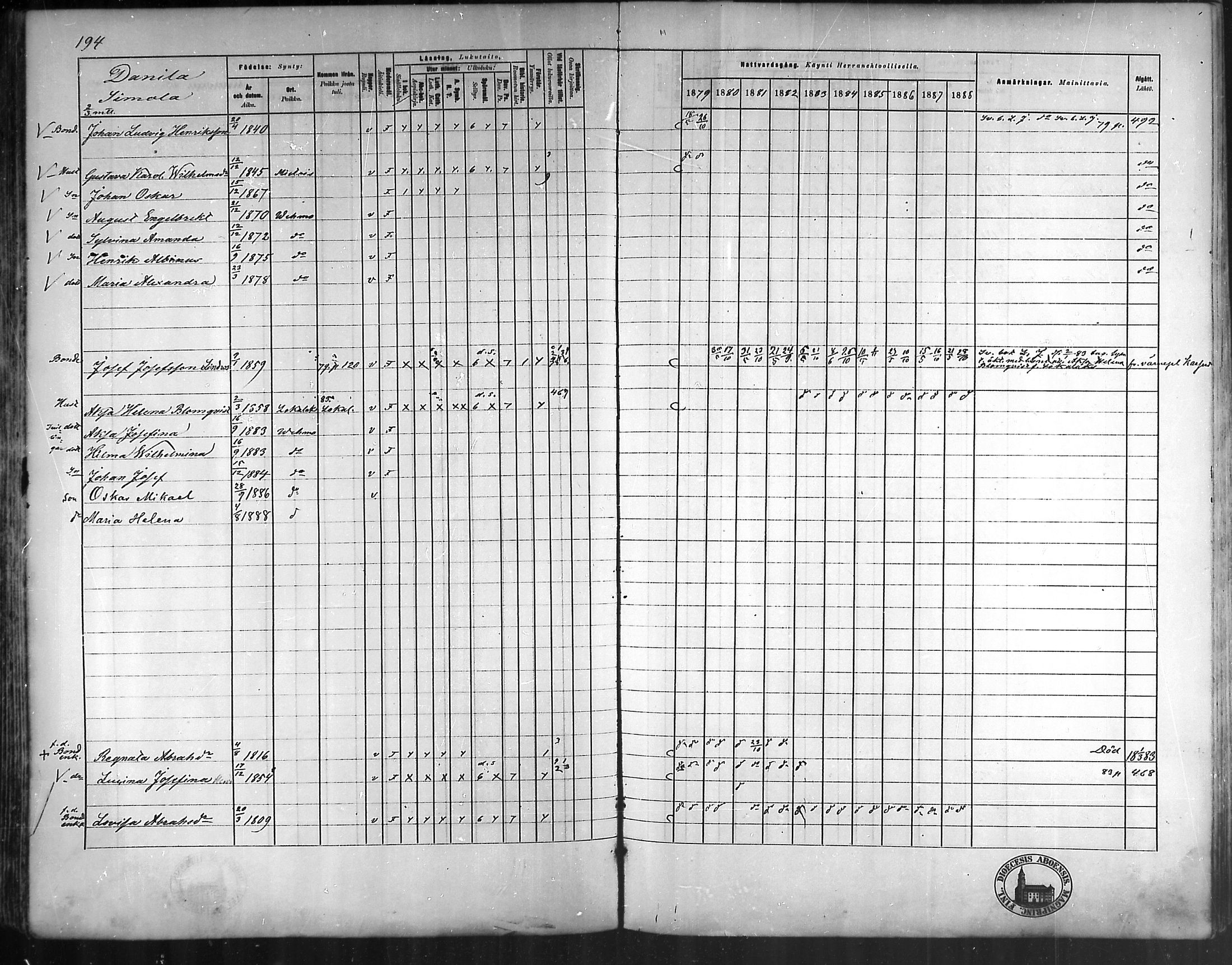 [ ../kirjat/Kirkonkirjat/vehmaa/rippikirja_1879-1888_mko38-62/kuvat/171.jpg ]