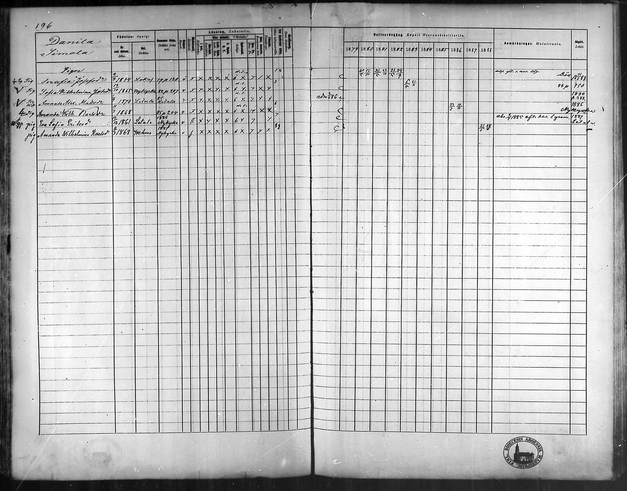 [ ../kirjat/Kirkonkirjat/vehmaa/rippikirja_1879-1888_mko38-62/kuvat/173.jpg ]
