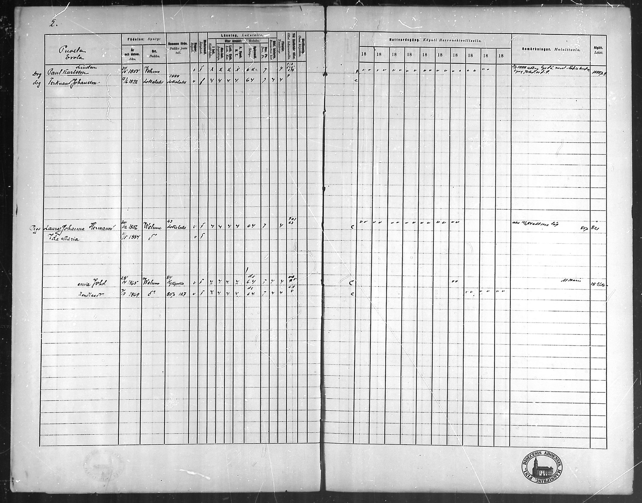 [ ../kirjat/Kirkonkirjat/vehmaa/rippikirja_1879-1888_mko38-62/kuvat/2.jpg ]