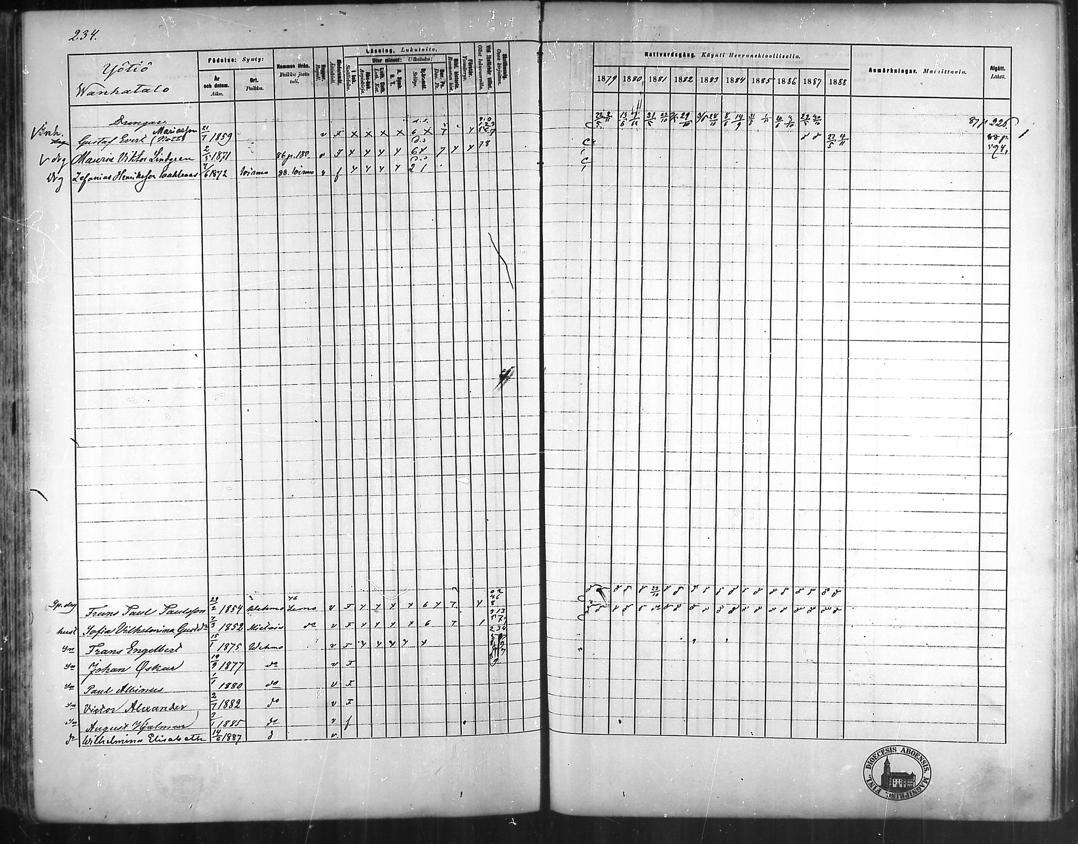 [ ../kirjat/Kirkonkirjat/vehmaa/rippikirja_1879-1888_mko38-62/kuvat/207.jpg ]