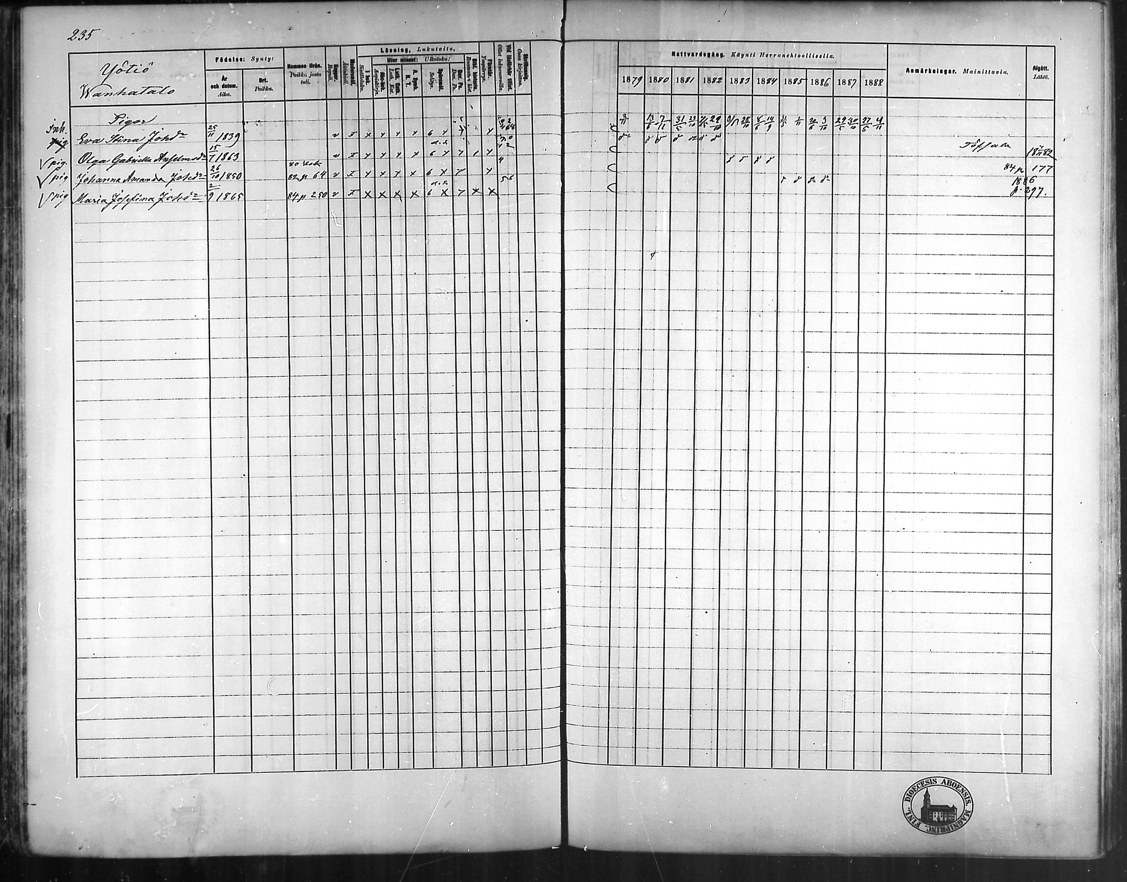[ ../kirjat/Kirkonkirjat/vehmaa/rippikirja_1879-1888_mko38-62/kuvat/208.jpg ]