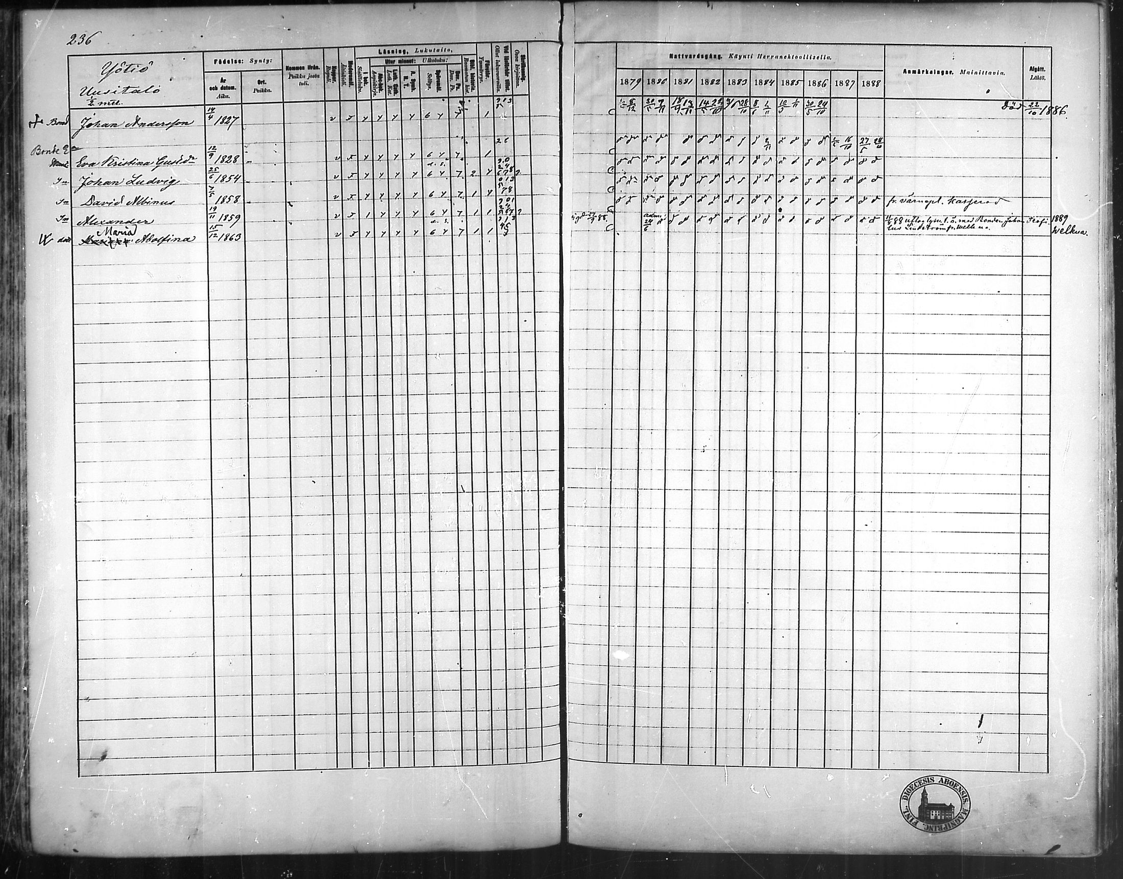 [ ../kirjat/Kirkonkirjat/vehmaa/rippikirja_1879-1888_mko38-62/kuvat/209.jpg ]
