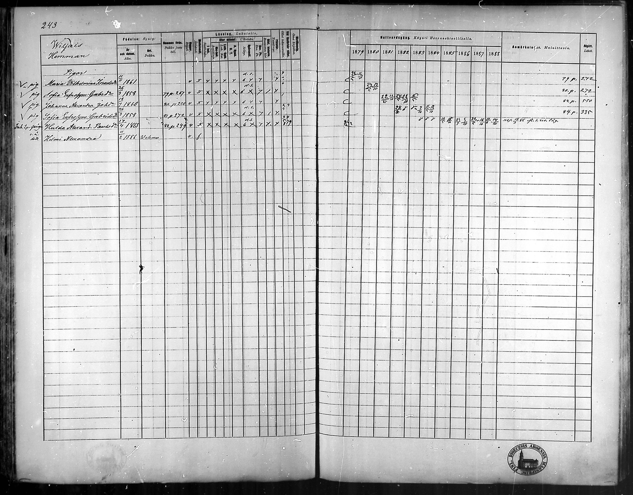 [ ../kirjat/Kirkonkirjat/vehmaa/rippikirja_1879-1888_mko38-62/kuvat/215.jpg ]