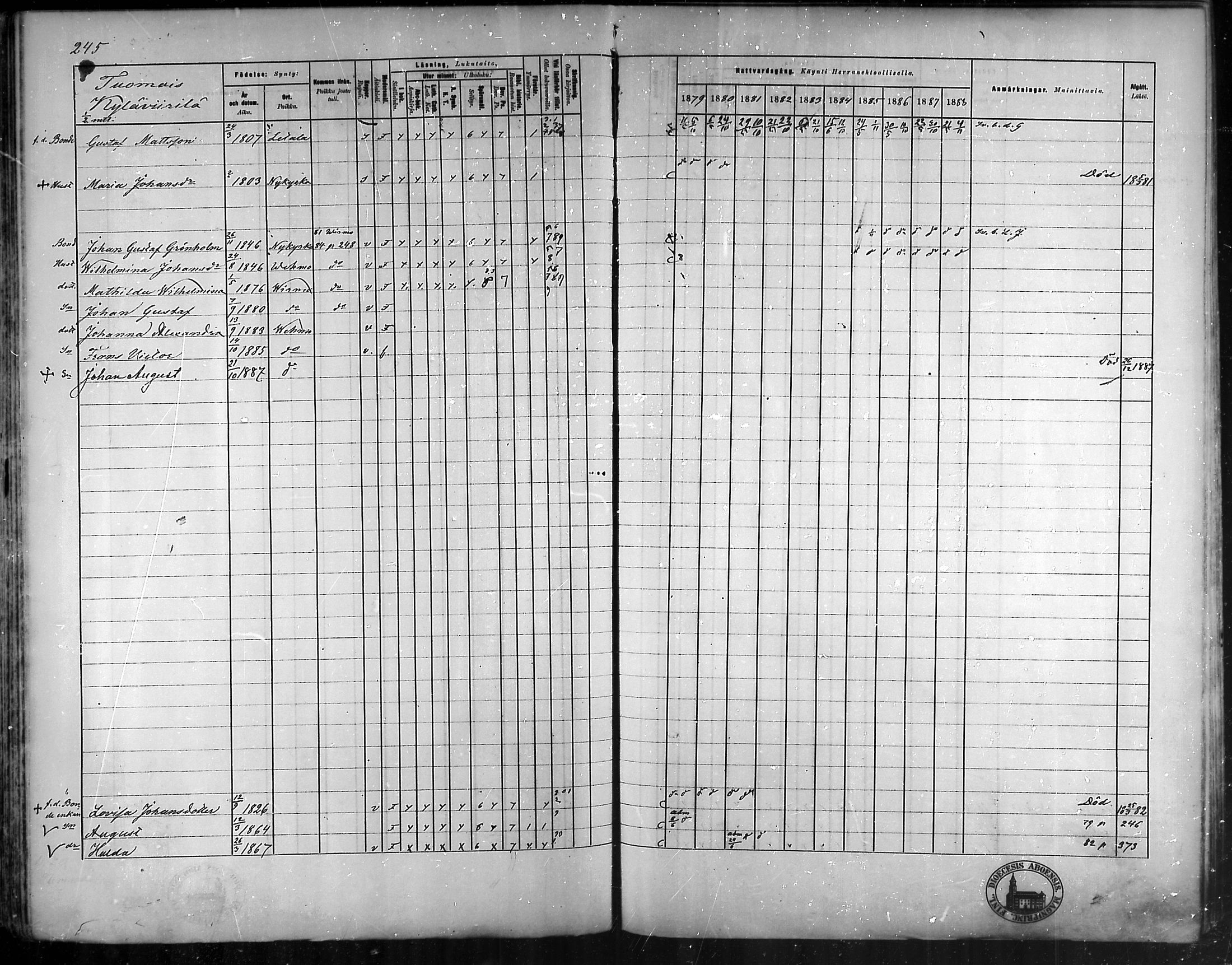 [ ../kirjat/Kirkonkirjat/vehmaa/rippikirja_1879-1888_mko38-62/kuvat/217.jpg ]