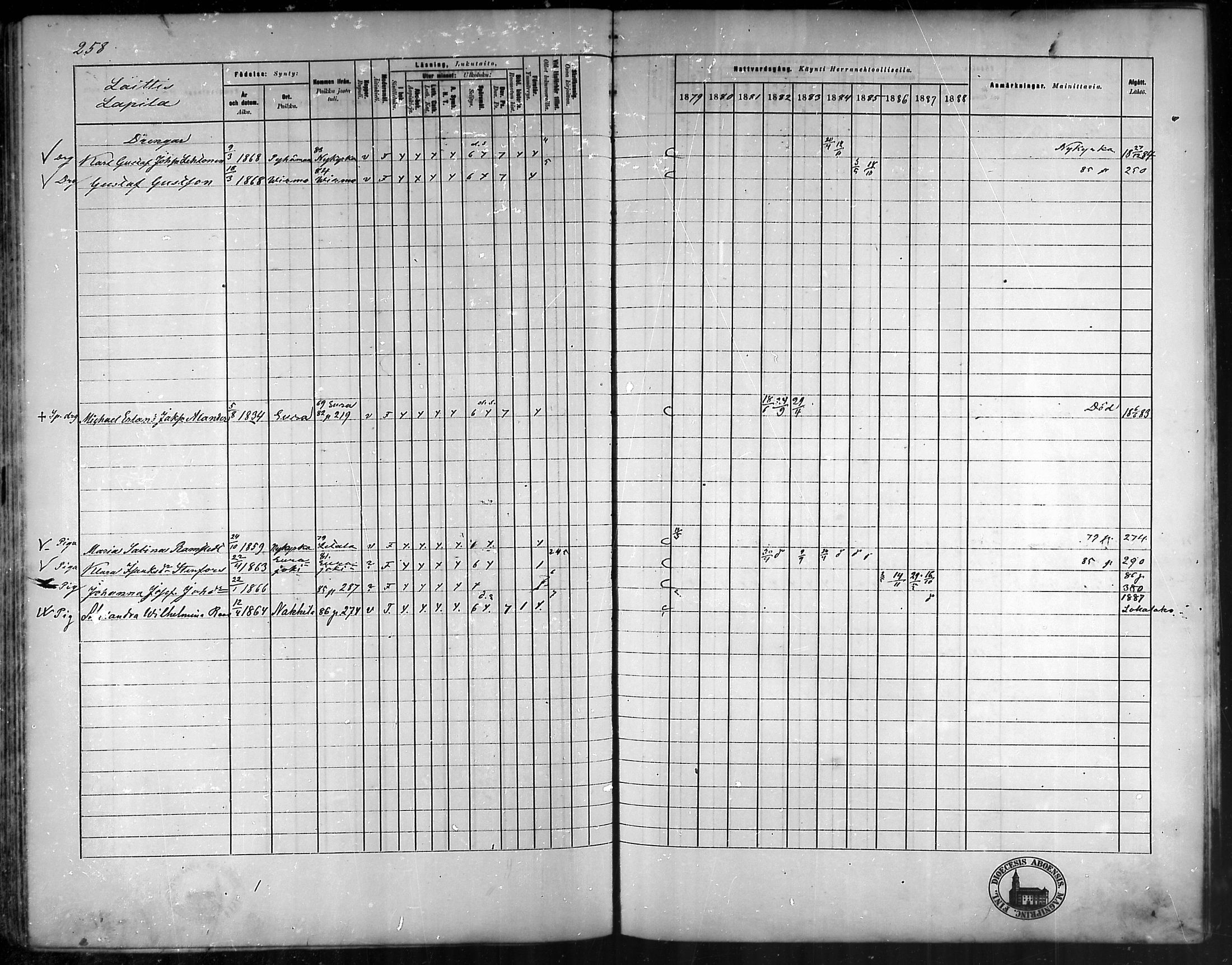 [ ../kirjat/Kirkonkirjat/vehmaa/rippikirja_1879-1888_mko38-62/kuvat/229.jpg ]