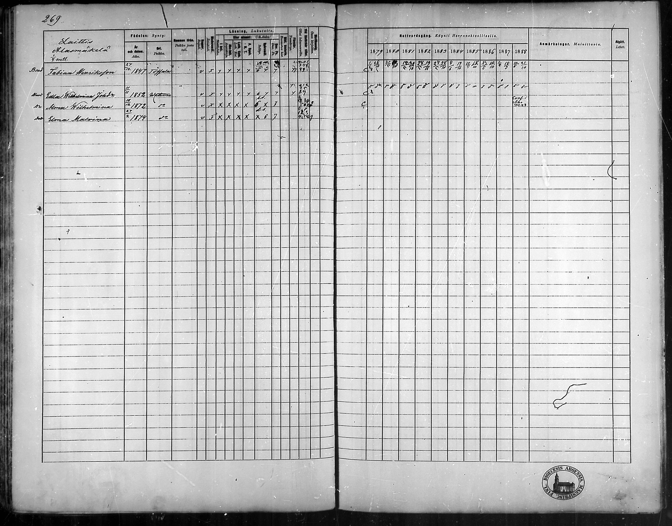 [ ../kirjat/Kirkonkirjat/vehmaa/rippikirja_1879-1888_mko38-62/kuvat/240.jpg ]