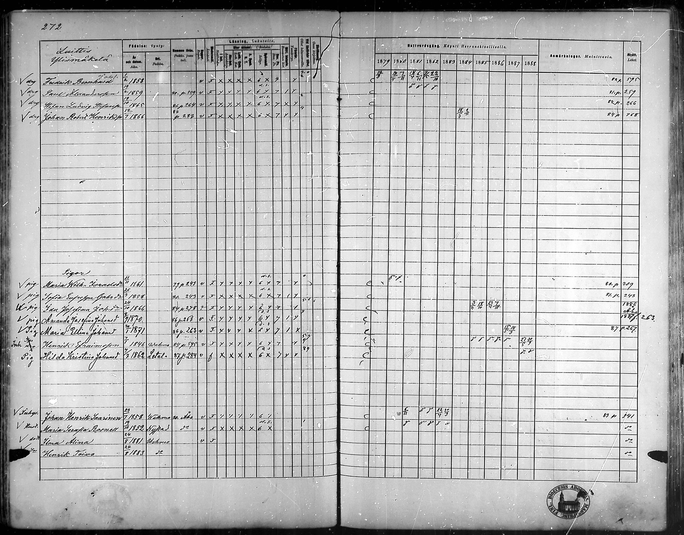 [ ../kirjat/Kirkonkirjat/vehmaa/rippikirja_1879-1888_mko38-62/kuvat/243.jpg ]