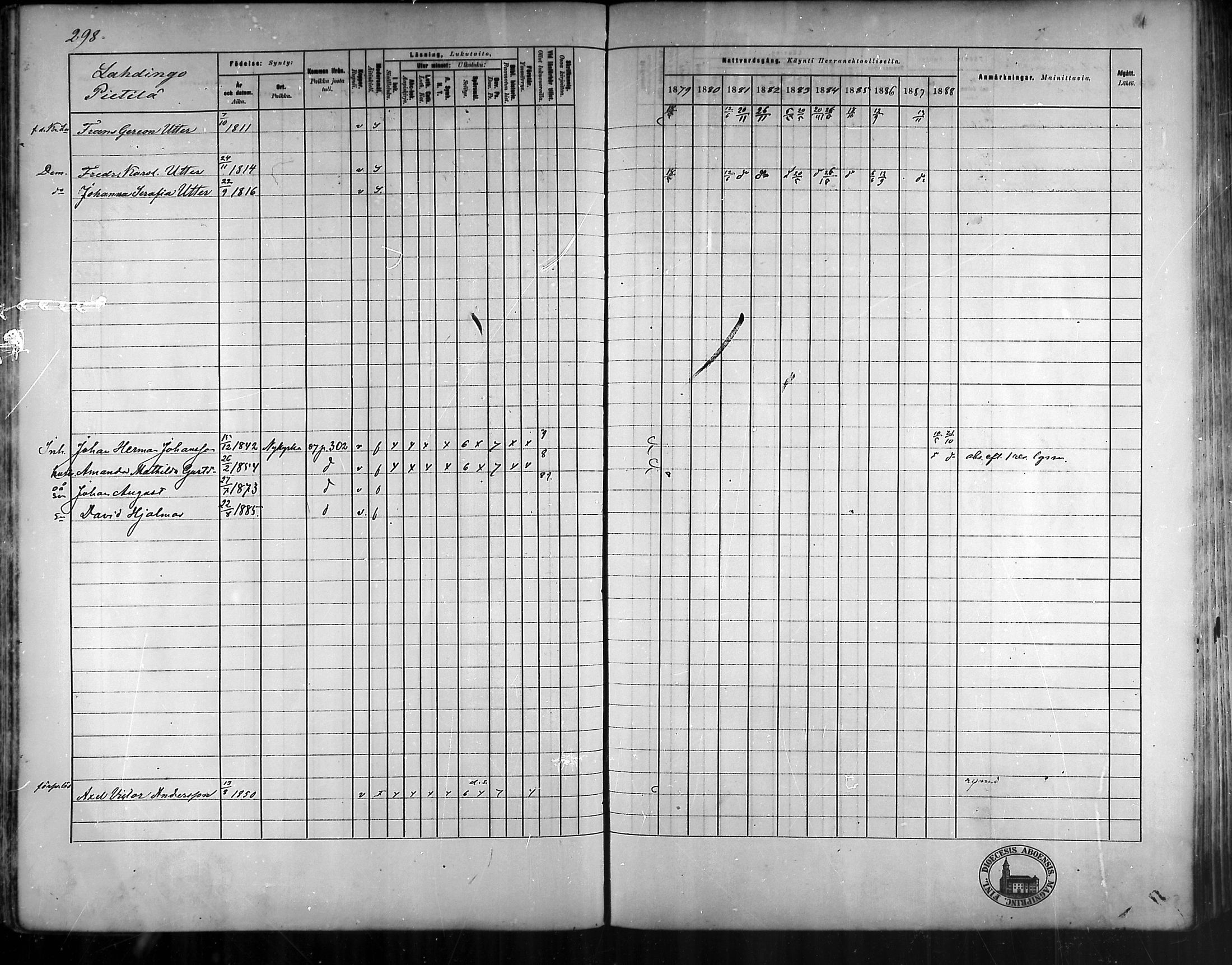 [ ../kirjat/Kirkonkirjat/vehmaa/rippikirja_1879-1888_mko38-62/kuvat/268.jpg ]