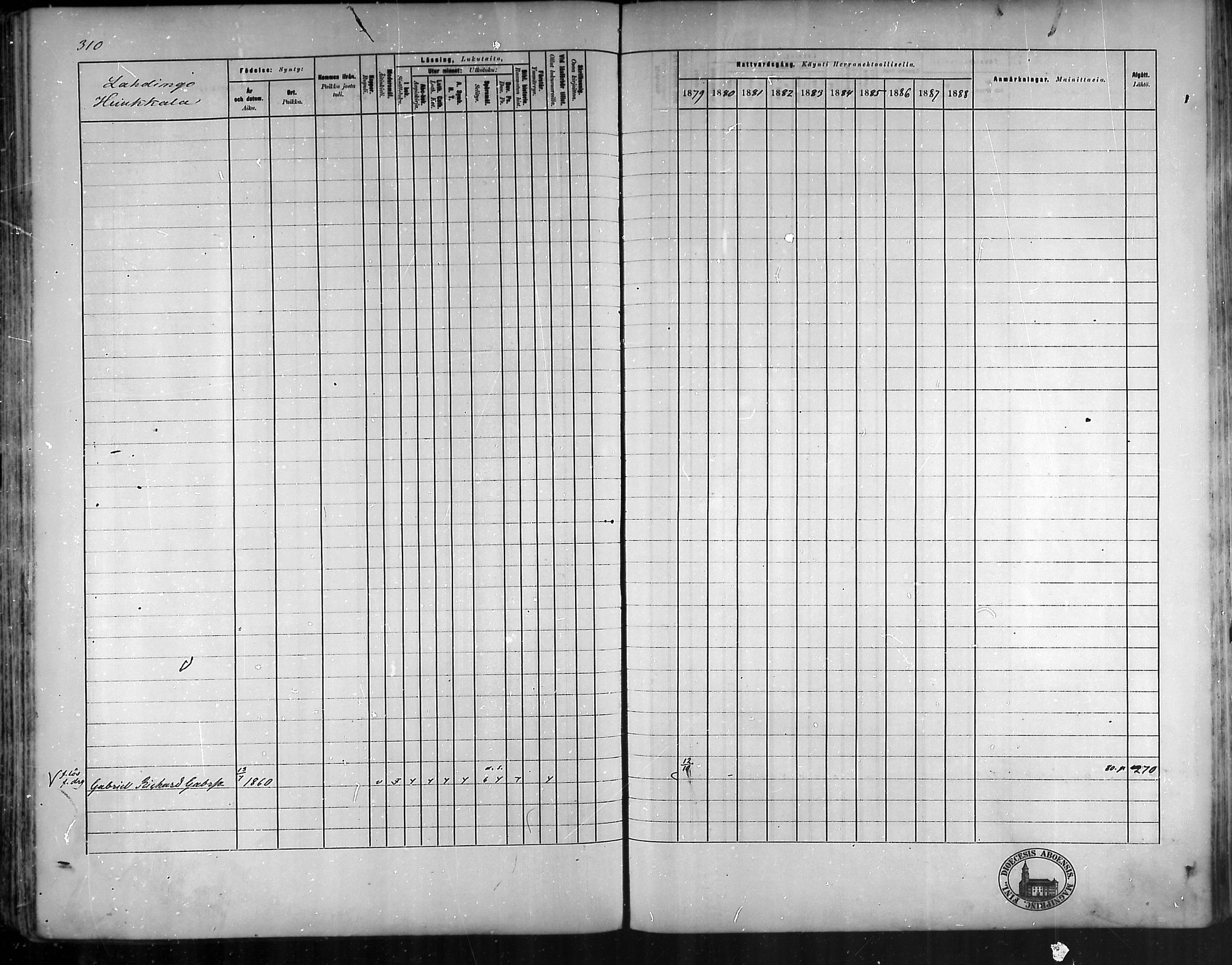 [ ../kirjat/Kirkonkirjat/vehmaa/rippikirja_1879-1888_mko38-62/kuvat/277.jpg ]
