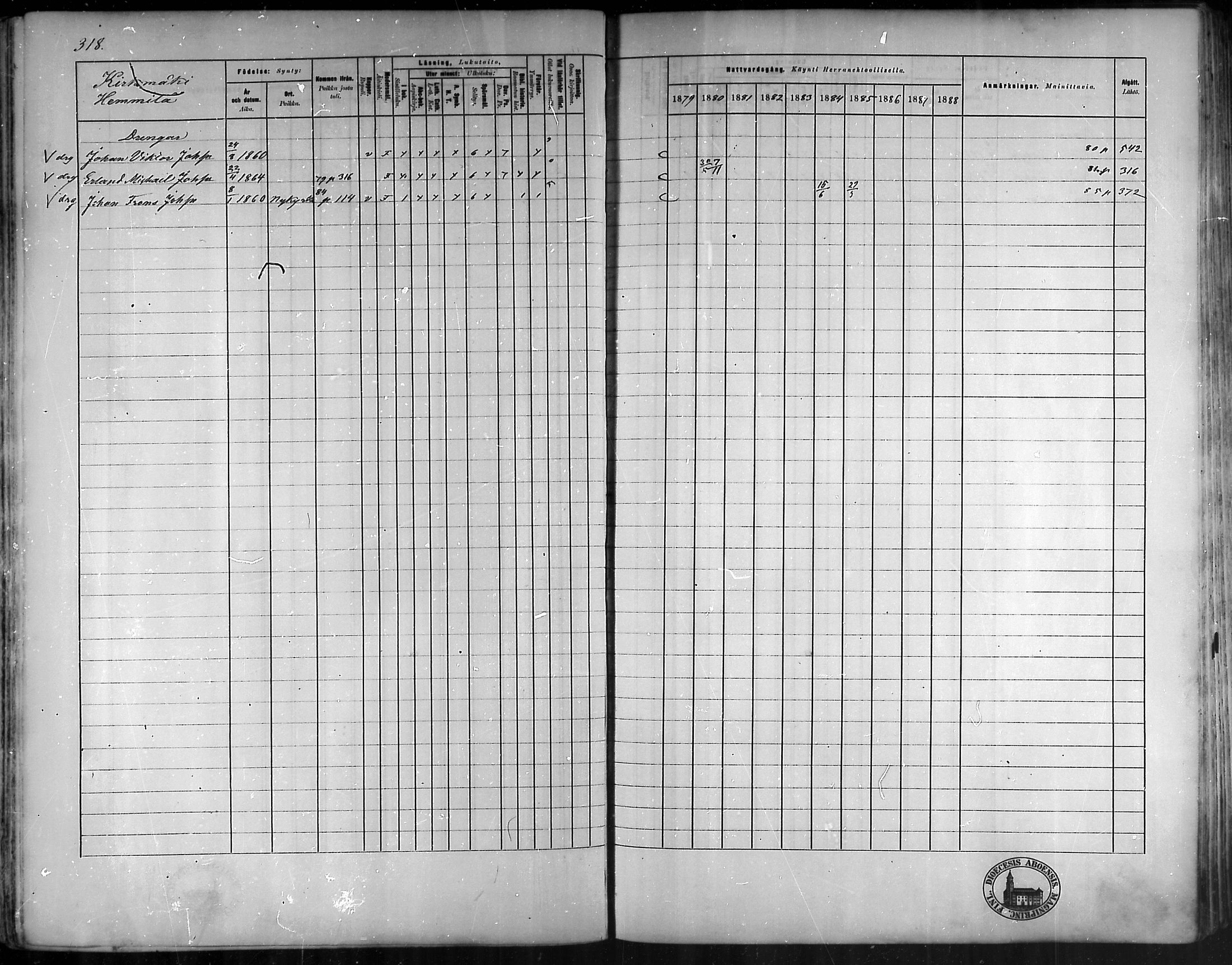 [ ../kirjat/Kirkonkirjat/vehmaa/rippikirja_1879-1888_mko38-62/kuvat/283.jpg ]