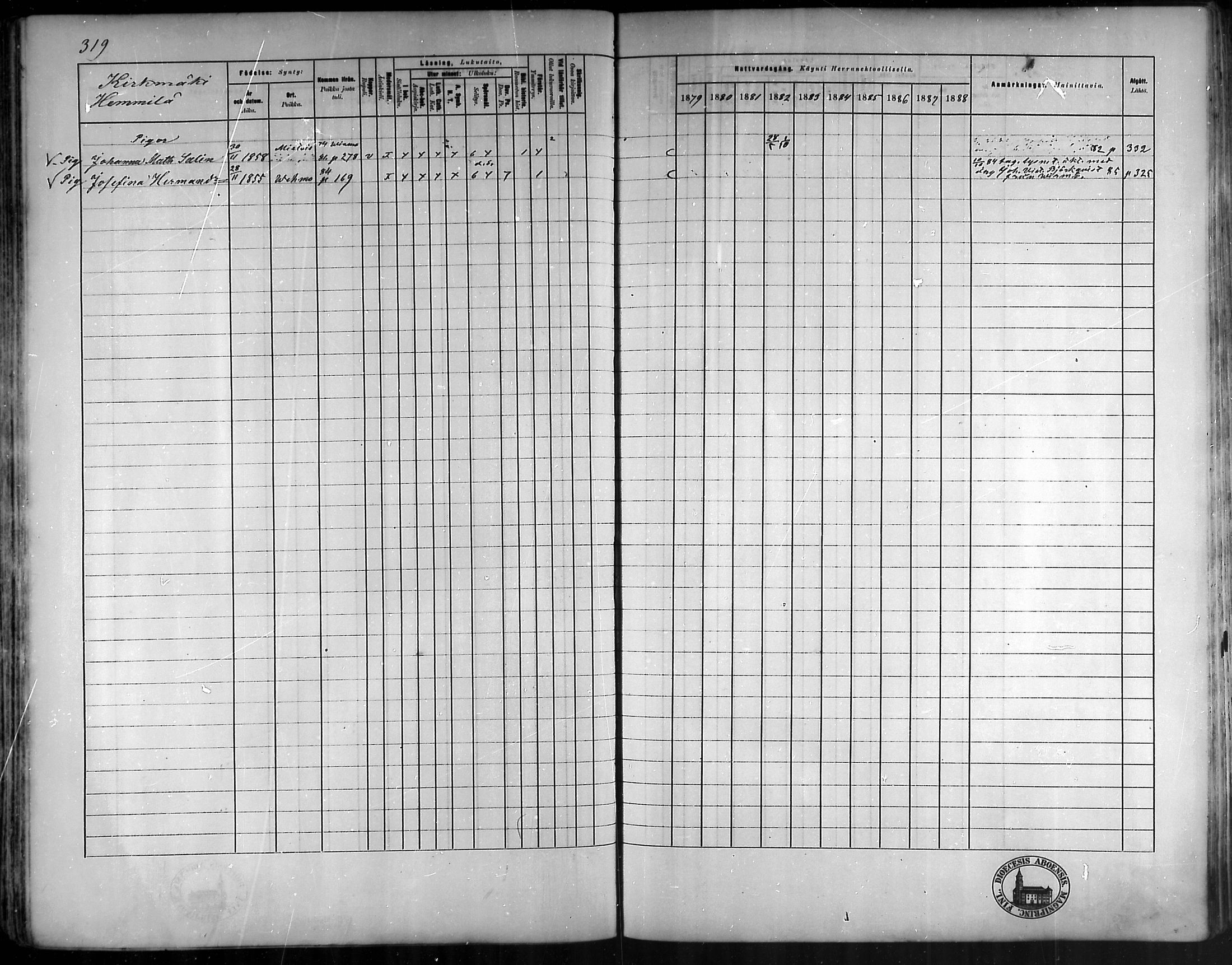 [ ../kirjat/Kirkonkirjat/vehmaa/rippikirja_1879-1888_mko38-62/kuvat/284.jpg ]