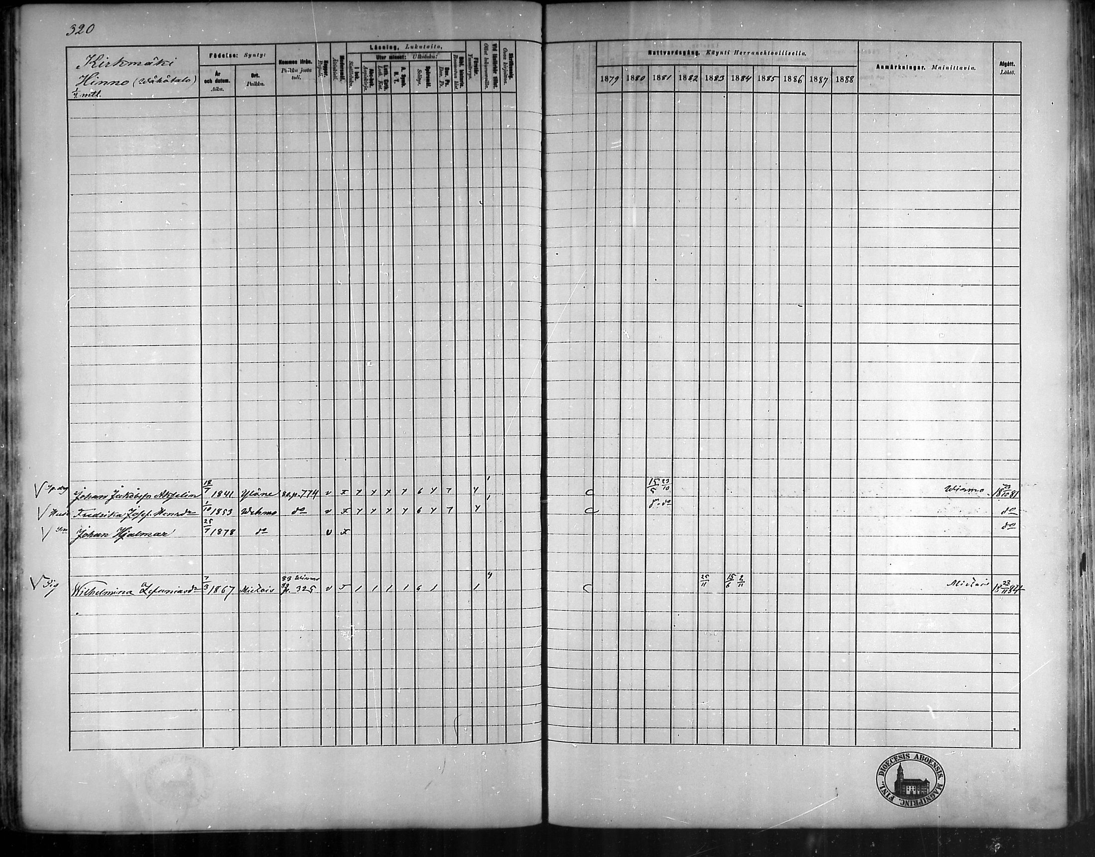 [ ../kirjat/Kirkonkirjat/vehmaa/rippikirja_1879-1888_mko38-62/kuvat/285.jpg ]