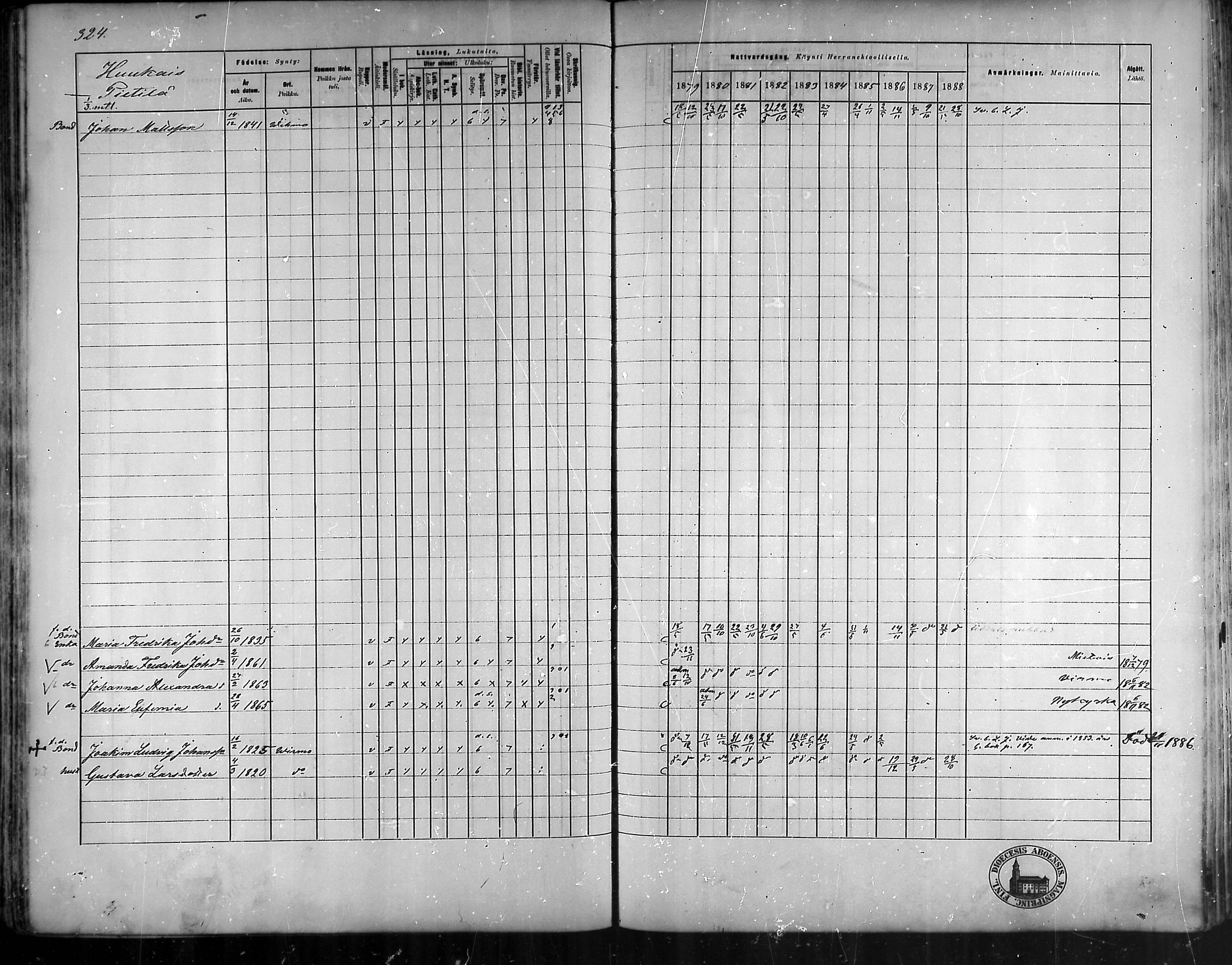 [ ../kirjat/Kirkonkirjat/vehmaa/rippikirja_1879-1888_mko38-62/kuvat/288.jpg ]