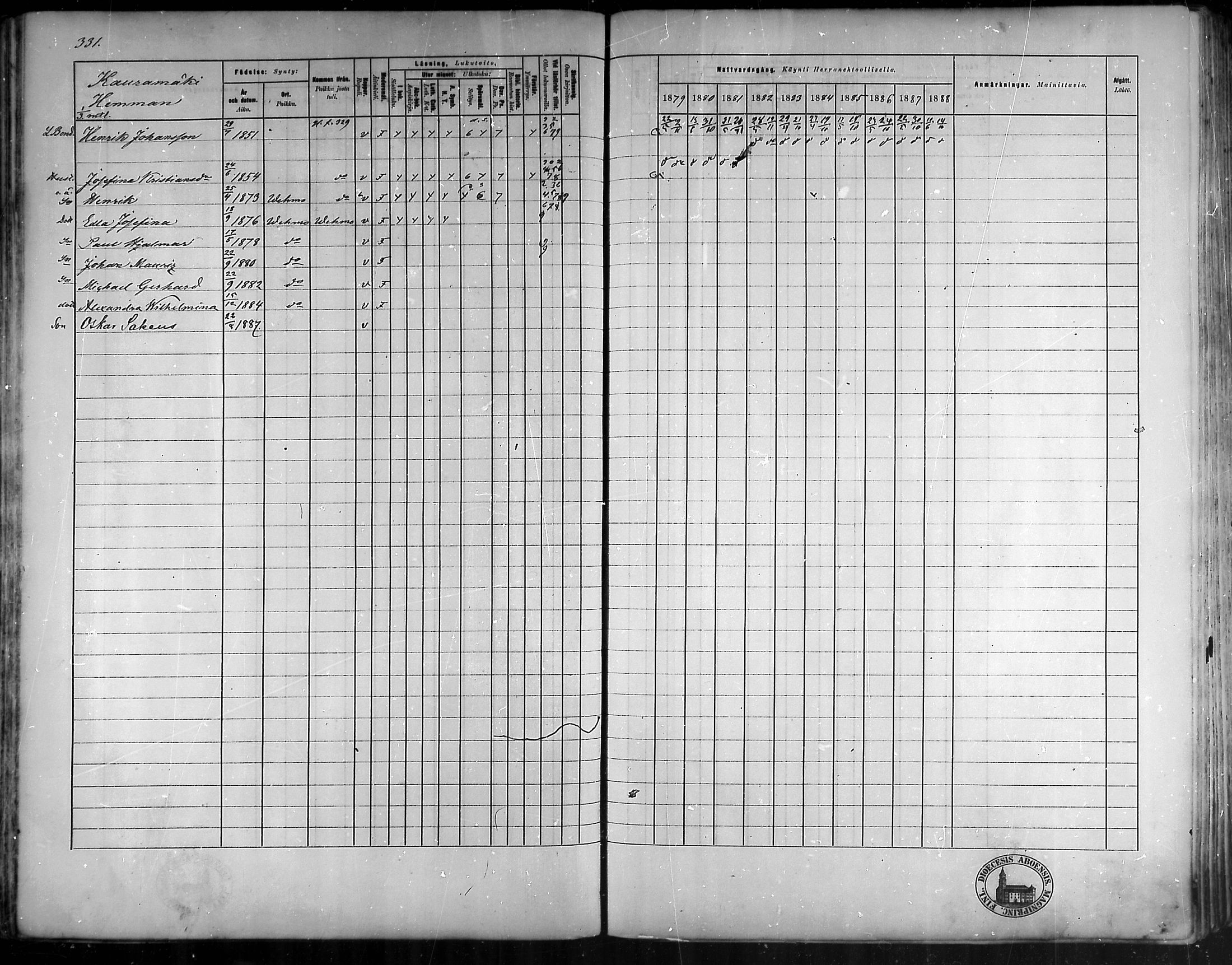 [ ../kirjat/Kirkonkirjat/vehmaa/rippikirja_1879-1888_mko38-62/kuvat/294.jpg ]