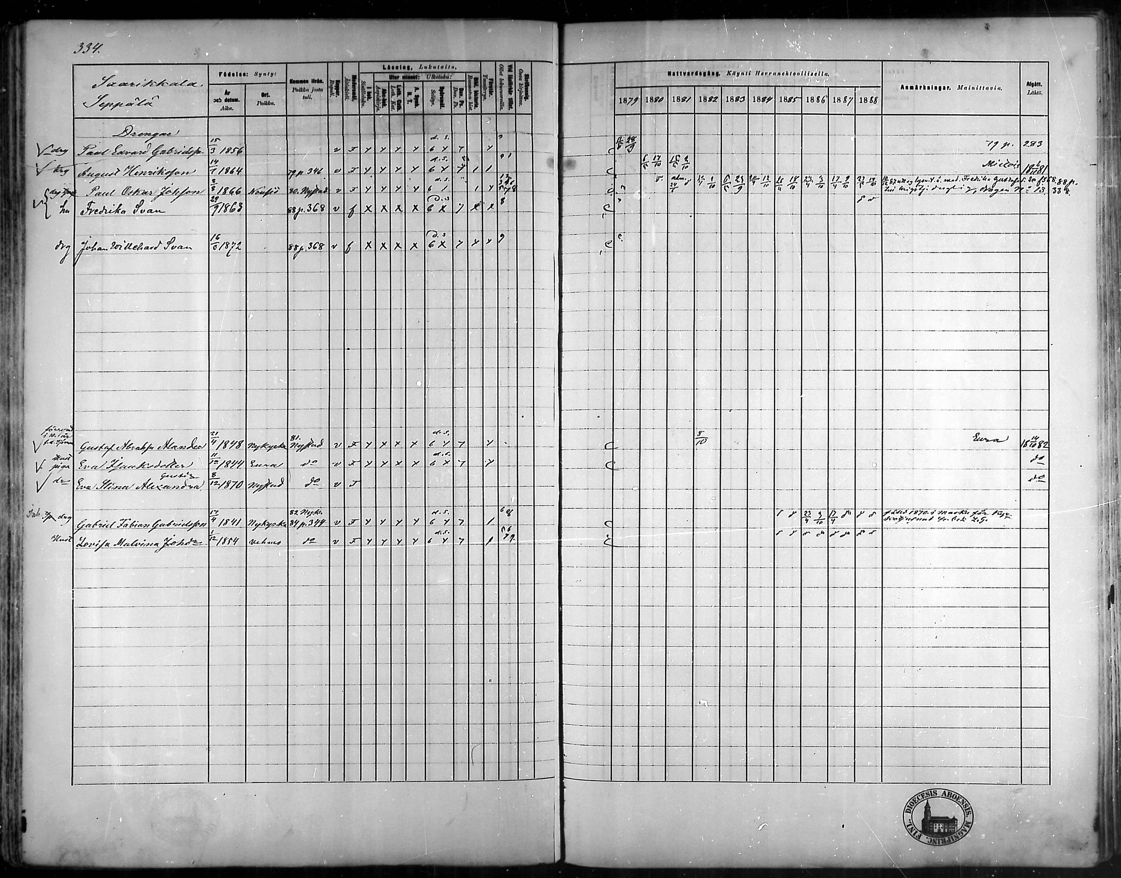 [ ../kirjat/Kirkonkirjat/vehmaa/rippikirja_1879-1888_mko38-62/kuvat/297.jpg ]