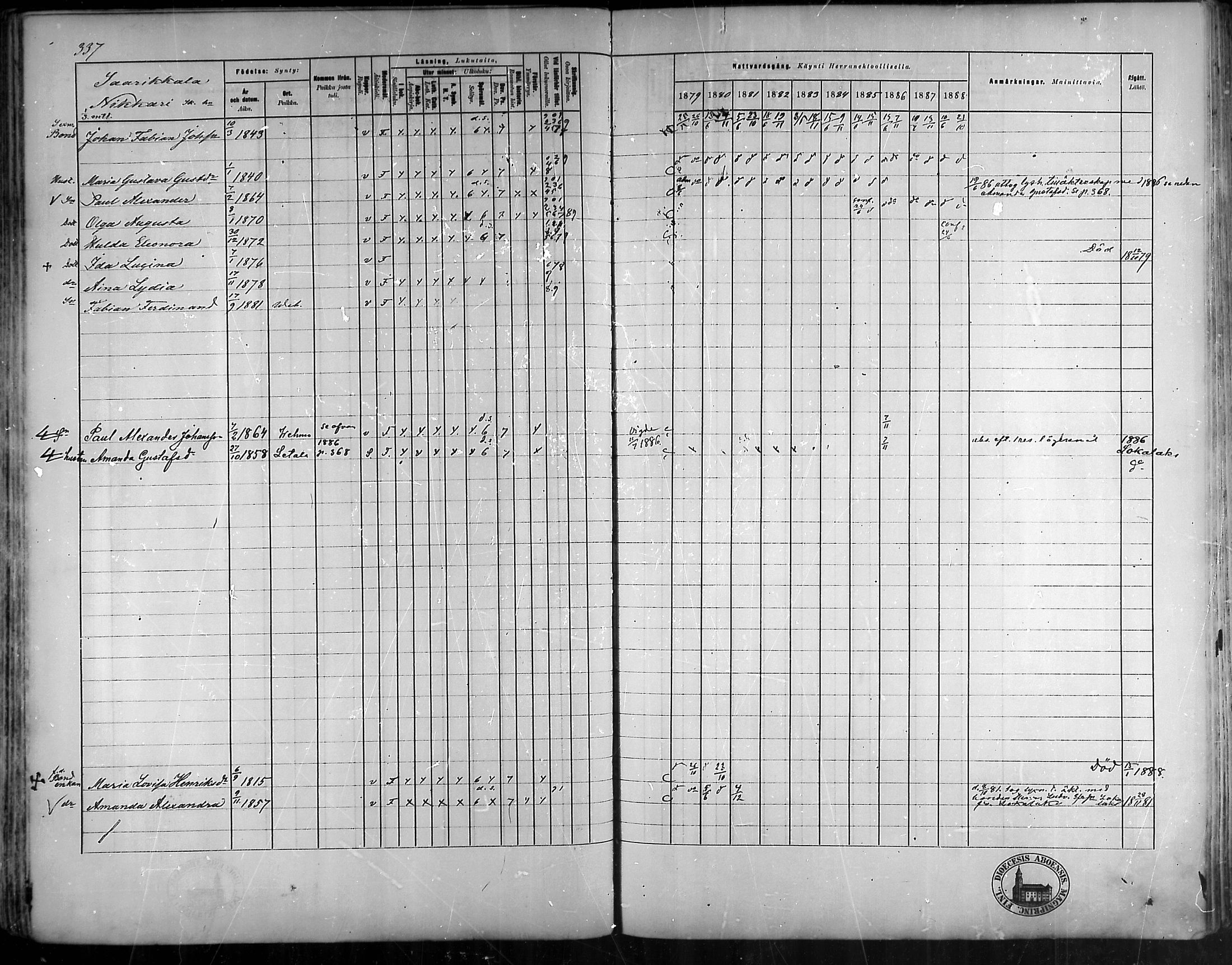 [ ../kirjat/Kirkonkirjat/vehmaa/rippikirja_1879-1888_mko38-62/kuvat/300.jpg ]
