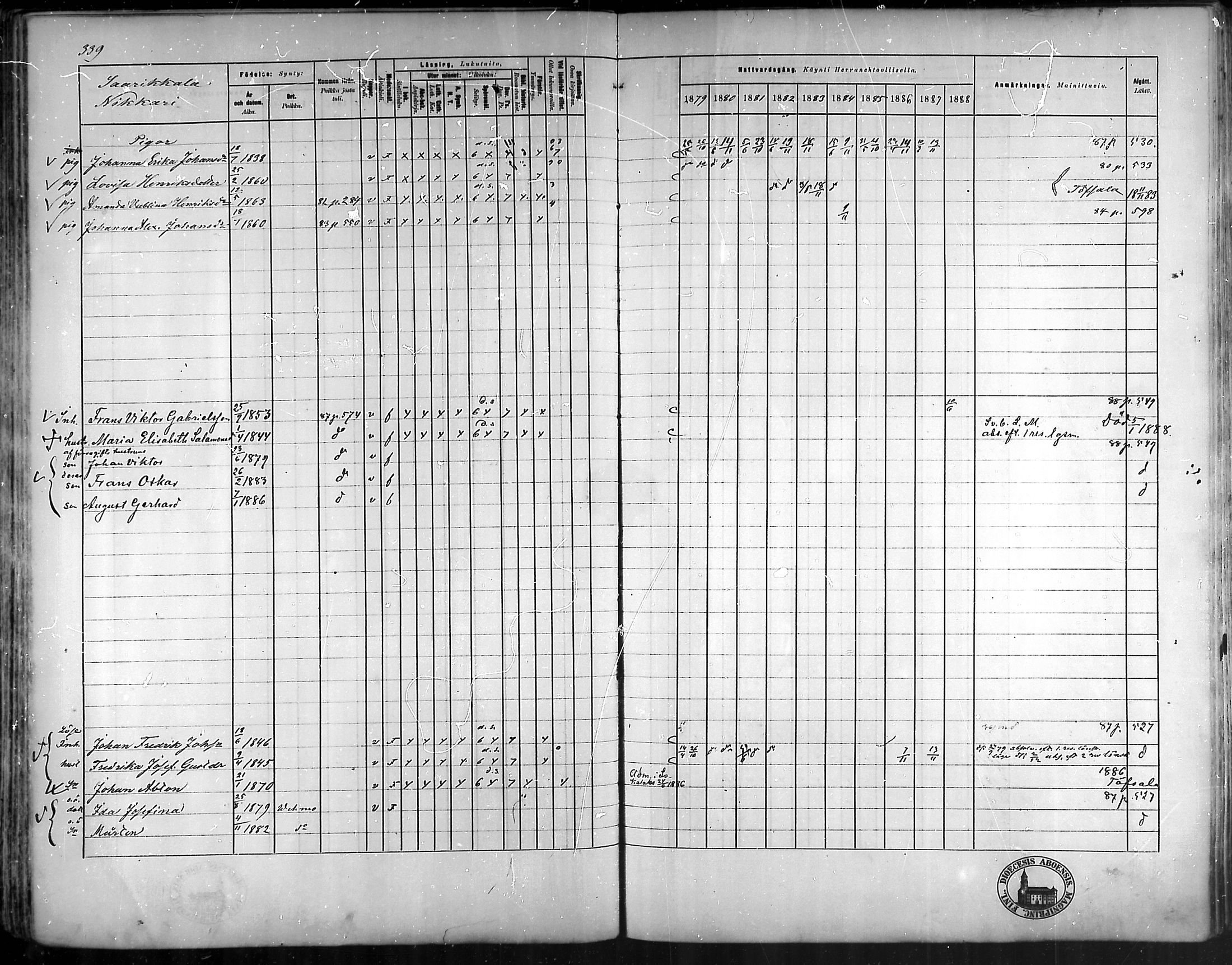[ ../kirjat/Kirkonkirjat/vehmaa/rippikirja_1879-1888_mko38-62/kuvat/301.jpg ]