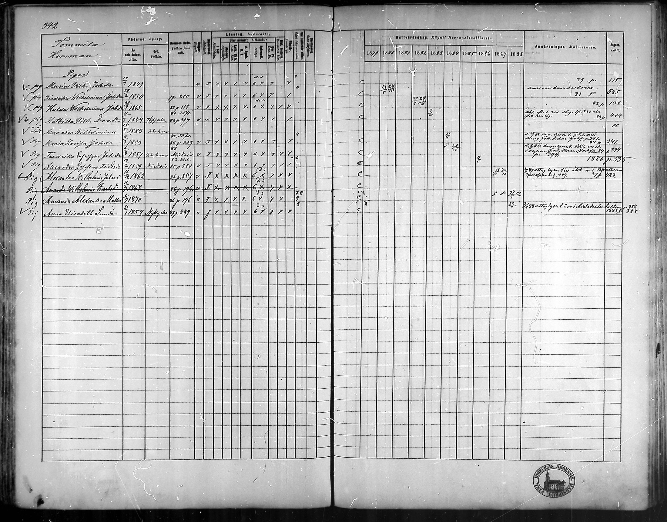 [ ../kirjat/Kirkonkirjat/vehmaa/rippikirja_1879-1888_mko38-62/kuvat/305.jpg ]