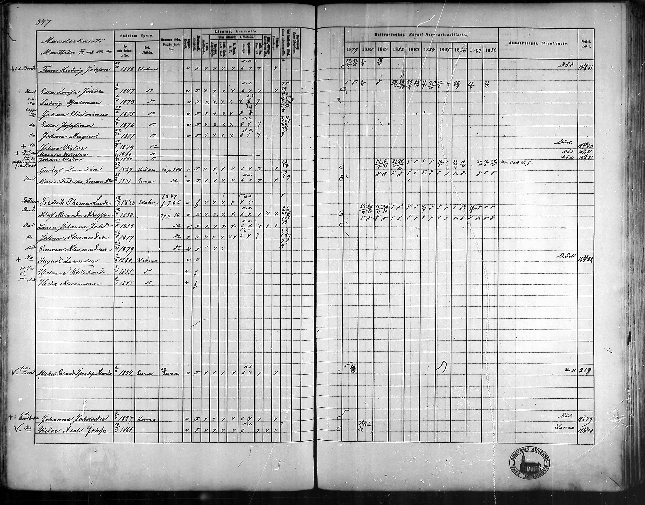 [ ../kirjat/Kirkonkirjat/vehmaa/rippikirja_1879-1888_mko38-62/kuvat/310.jpg ]