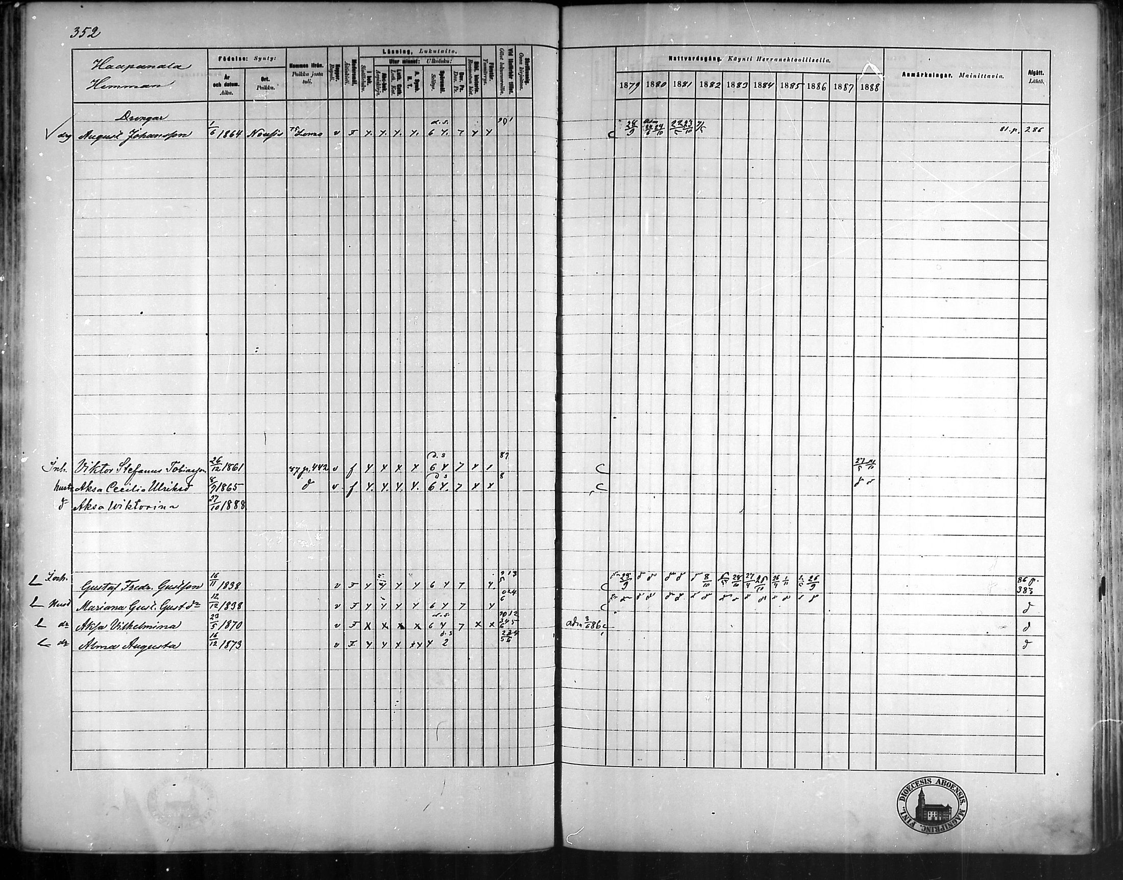 [ ../kirjat/Kirkonkirjat/vehmaa/rippikirja_1879-1888_mko38-62/kuvat/314.jpg ]