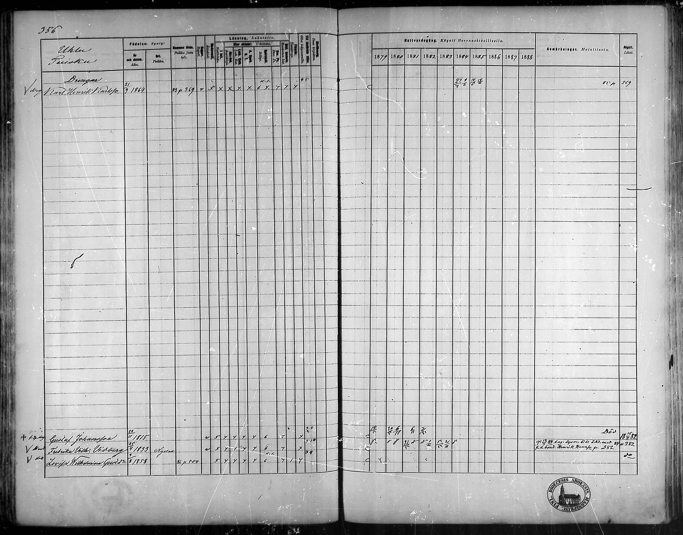 [ ../kirjat/Kirkonkirjat/vehmaa/rippikirja_1879-1888_mko38-62/kuvat/318.jpg ]