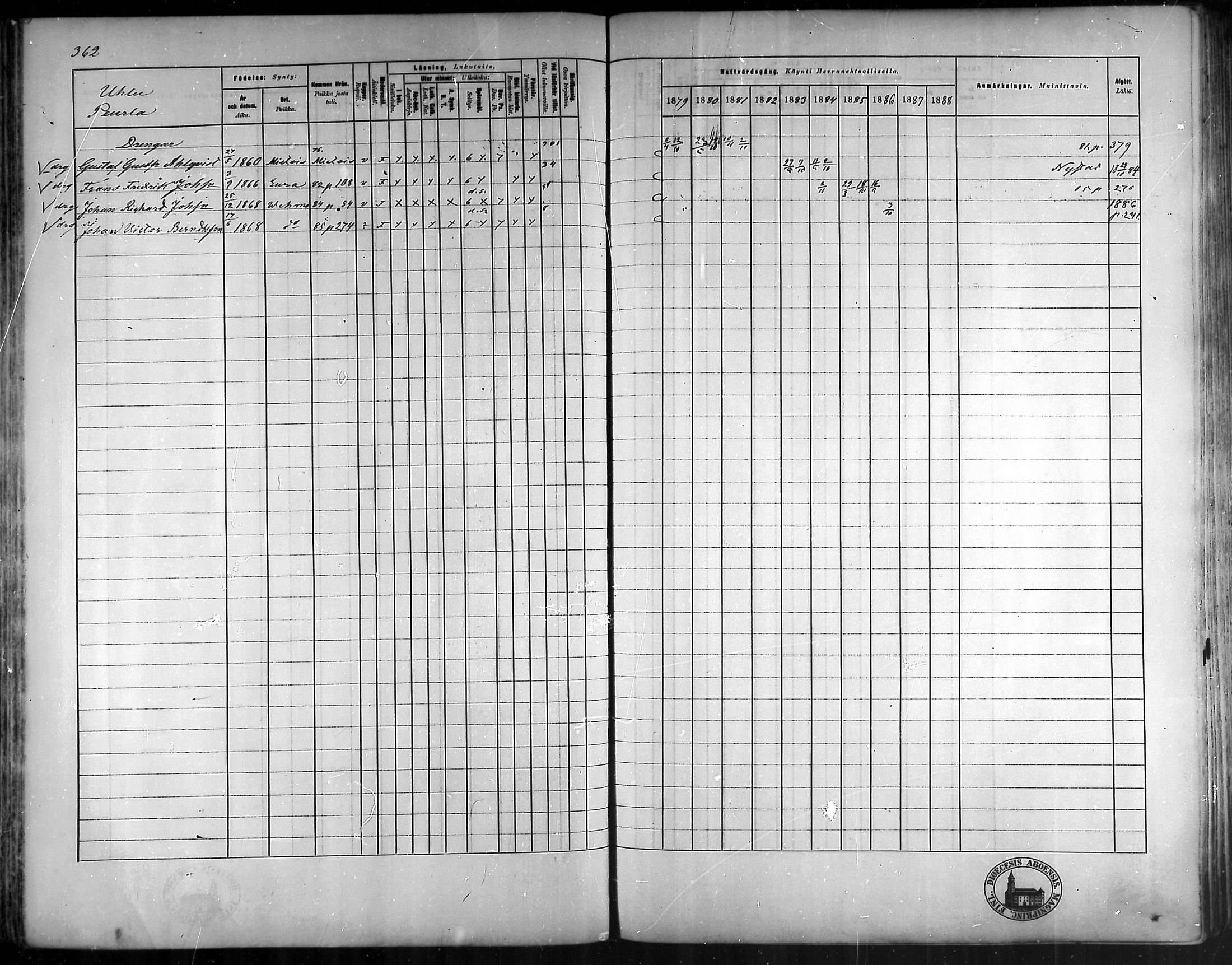 [ ../kirjat/Kirkonkirjat/vehmaa/rippikirja_1879-1888_mko38-62/kuvat/323.jpg ]