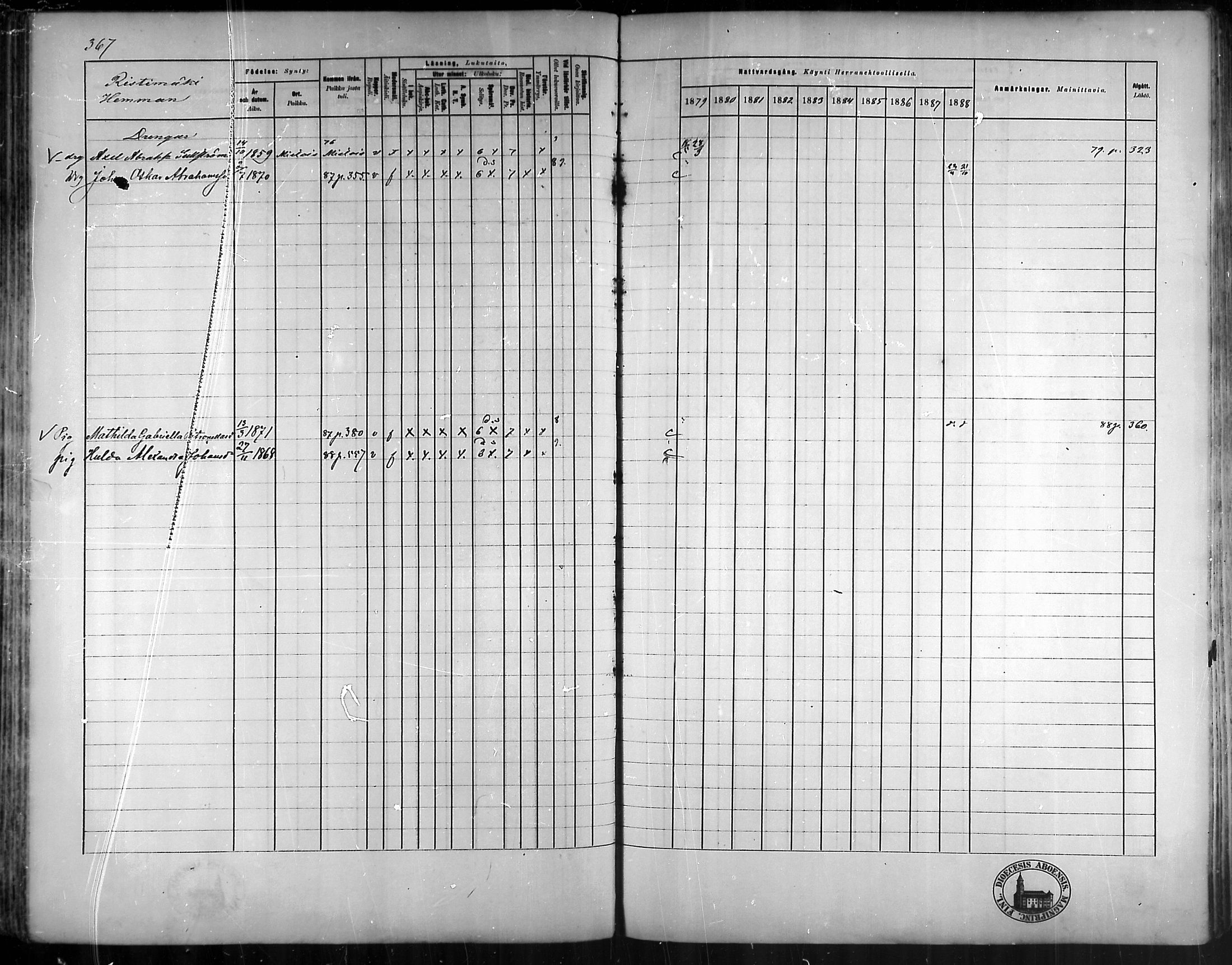 [ ../kirjat/Kirkonkirjat/vehmaa/rippikirja_1879-1888_mko38-62/kuvat/326.jpg ]