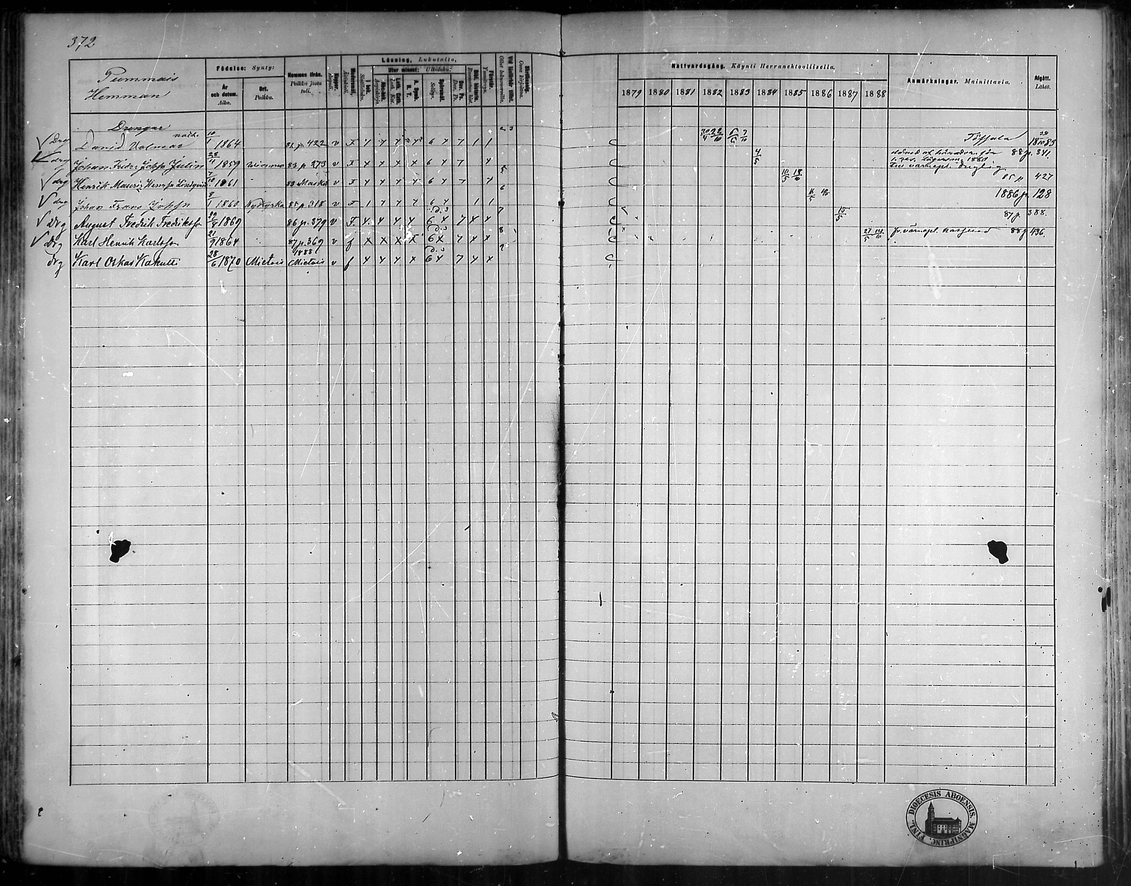 [ ../kirjat/Kirkonkirjat/vehmaa/rippikirja_1879-1888_mko38-62/kuvat/330.jpg ]