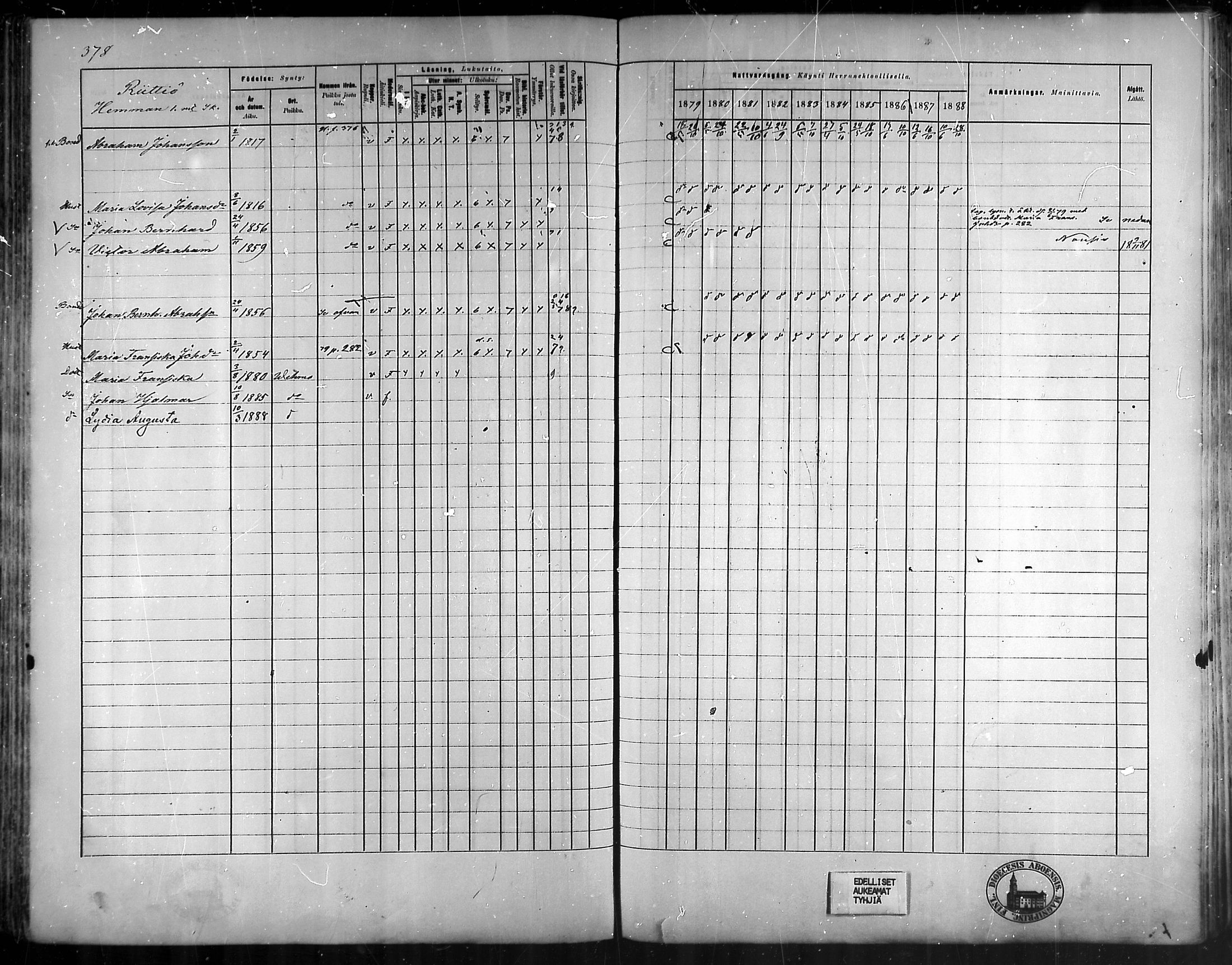 [ ../kirjat/Kirkonkirjat/vehmaa/rippikirja_1879-1888_mko38-62/kuvat/334.jpg ]