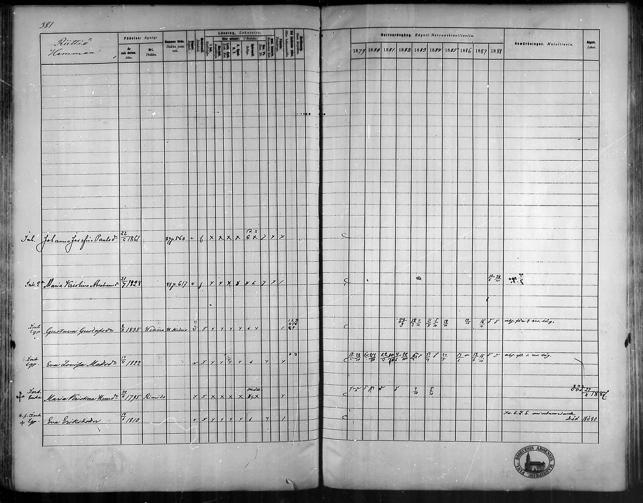 [ ../kirjat/Kirkonkirjat/vehmaa/rippikirja_1879-1888_mko38-62/kuvat/337.jpg ]