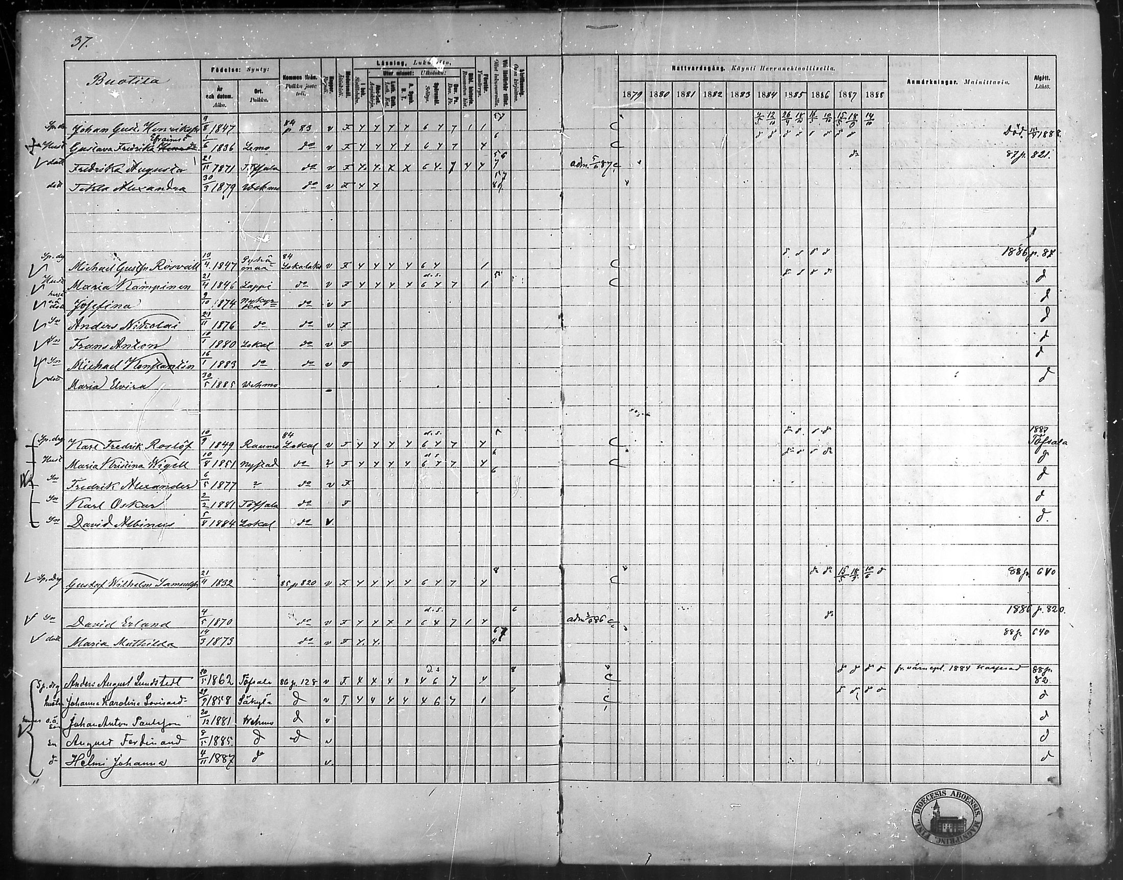 [ ../kirjat/Kirkonkirjat/vehmaa/rippikirja_1879-1888_mko38-62/kuvat/34.jpg ]
