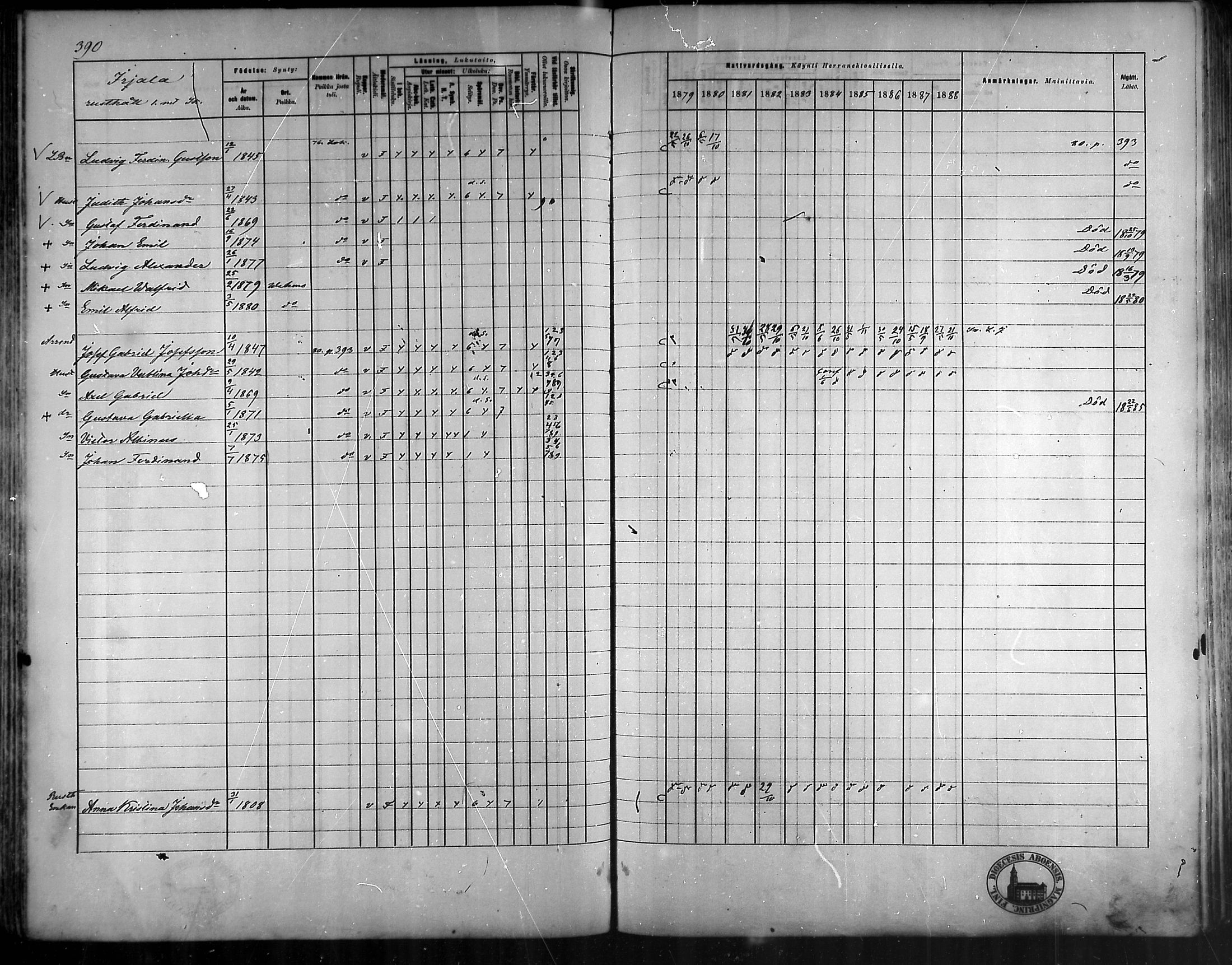[ ../kirjat/Kirkonkirjat/vehmaa/rippikirja_1879-1888_mko38-62/kuvat/346.jpg ]
