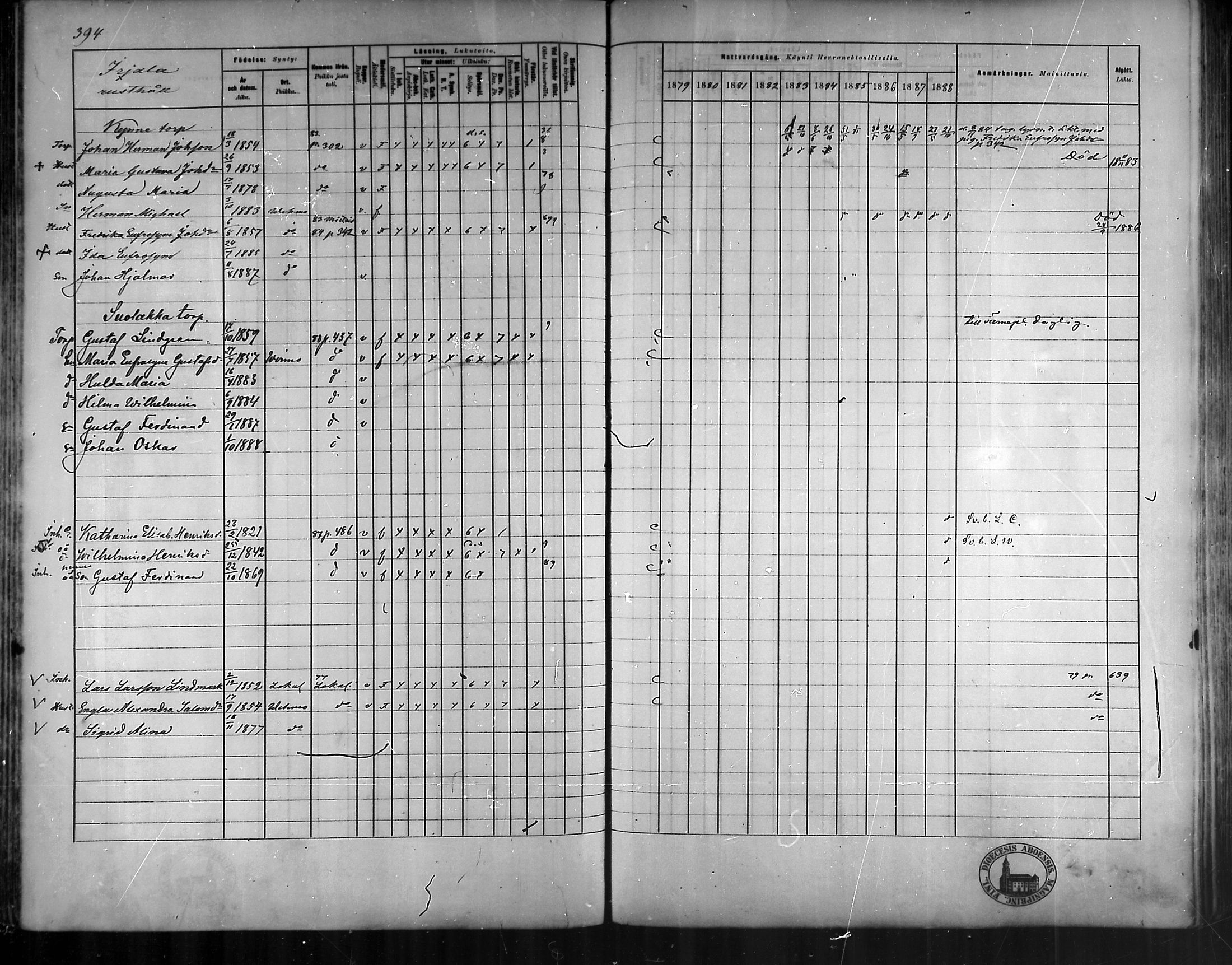 [ ../kirjat/Kirkonkirjat/vehmaa/rippikirja_1879-1888_mko38-62/kuvat/350.jpg ]
